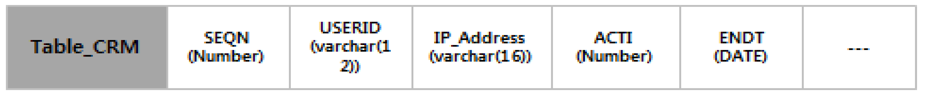 Sensors 25 05181 g007 Sensors 25 05181 g007
