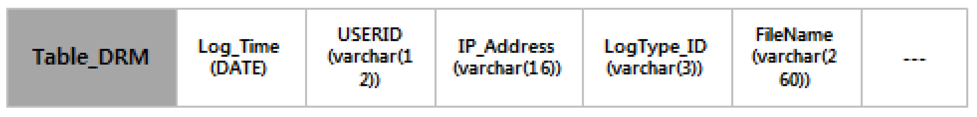Sensors 25 05181 g008 Sensors 25 05181 g008