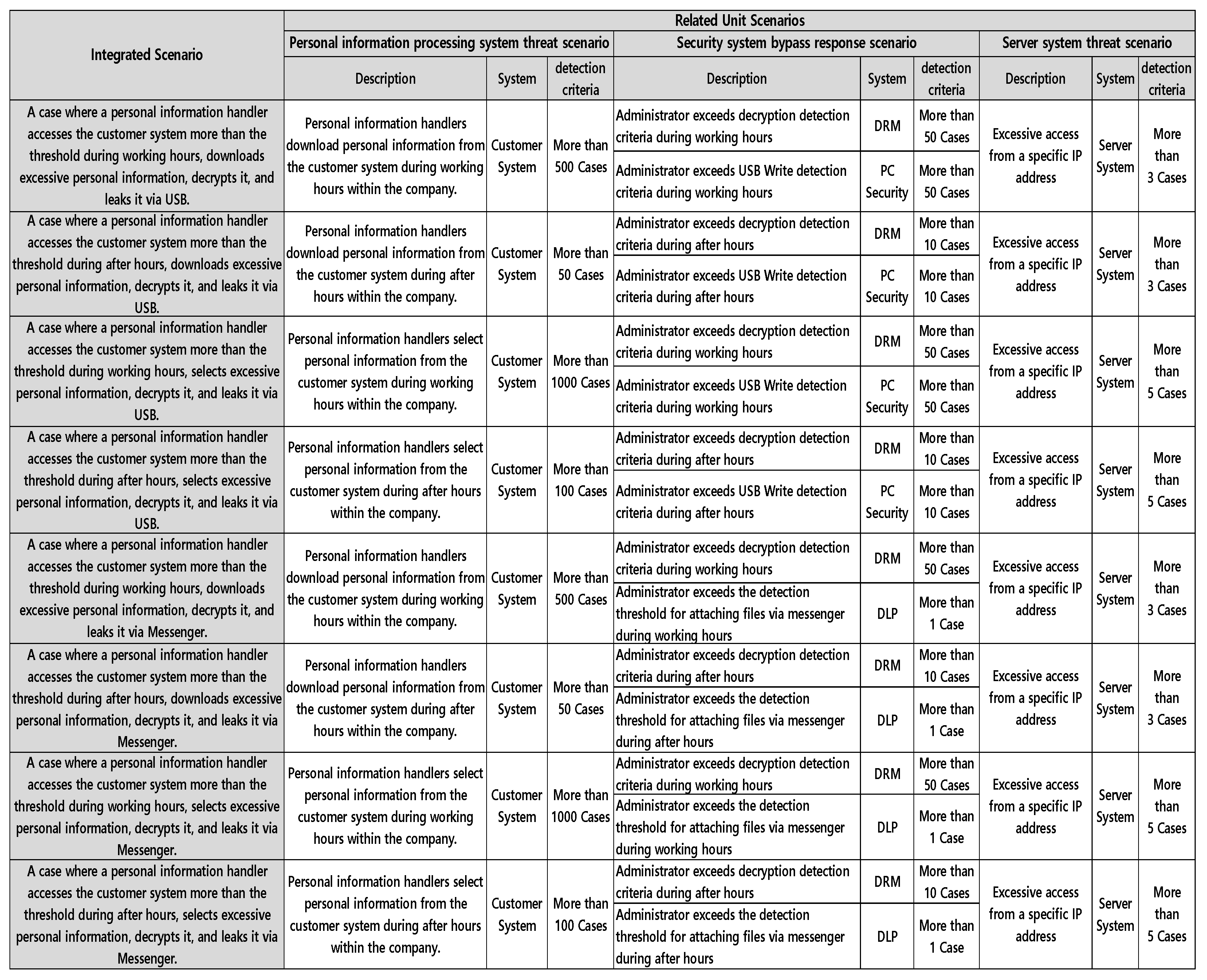 Sensors 25 05181 g012 Sensors 25 05181 g012