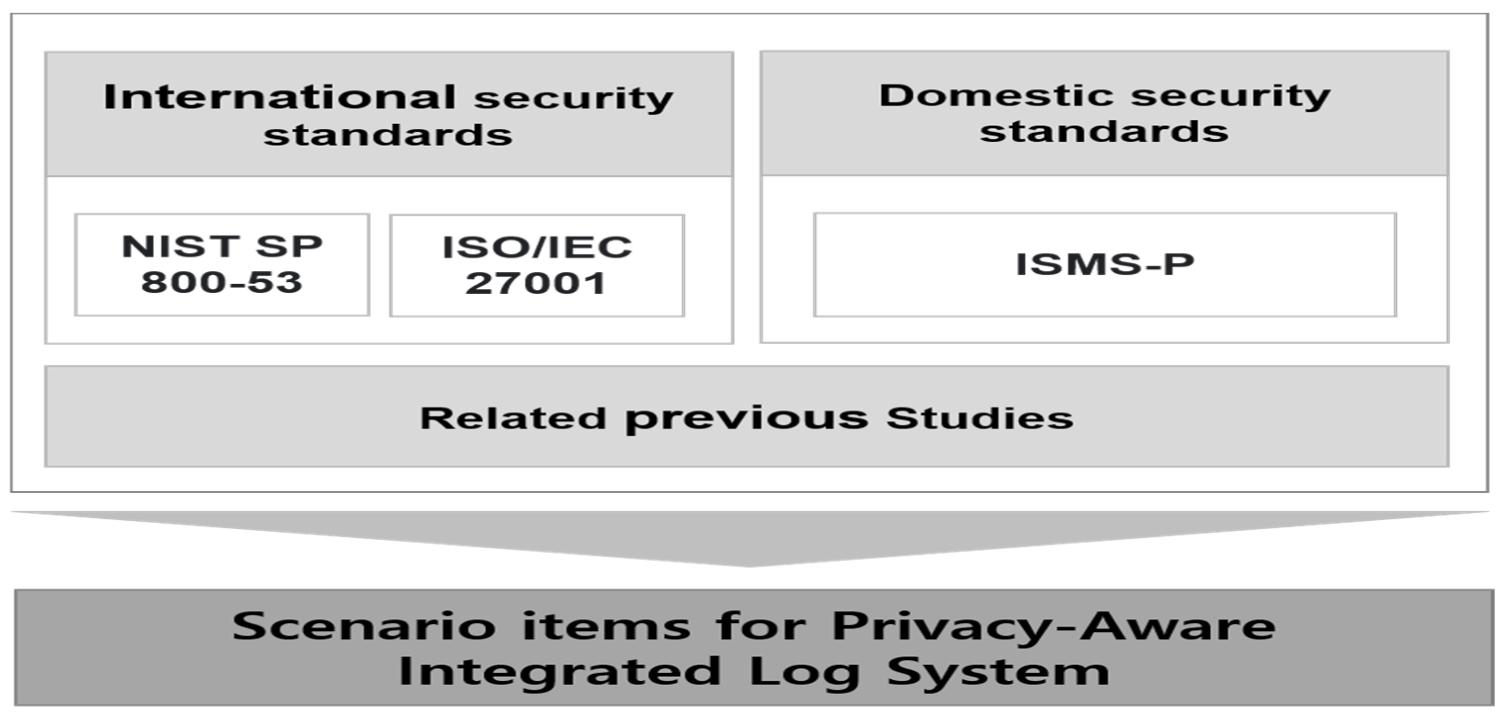 Sensors 25 05181 g016 Sensors 25 05181 g016
