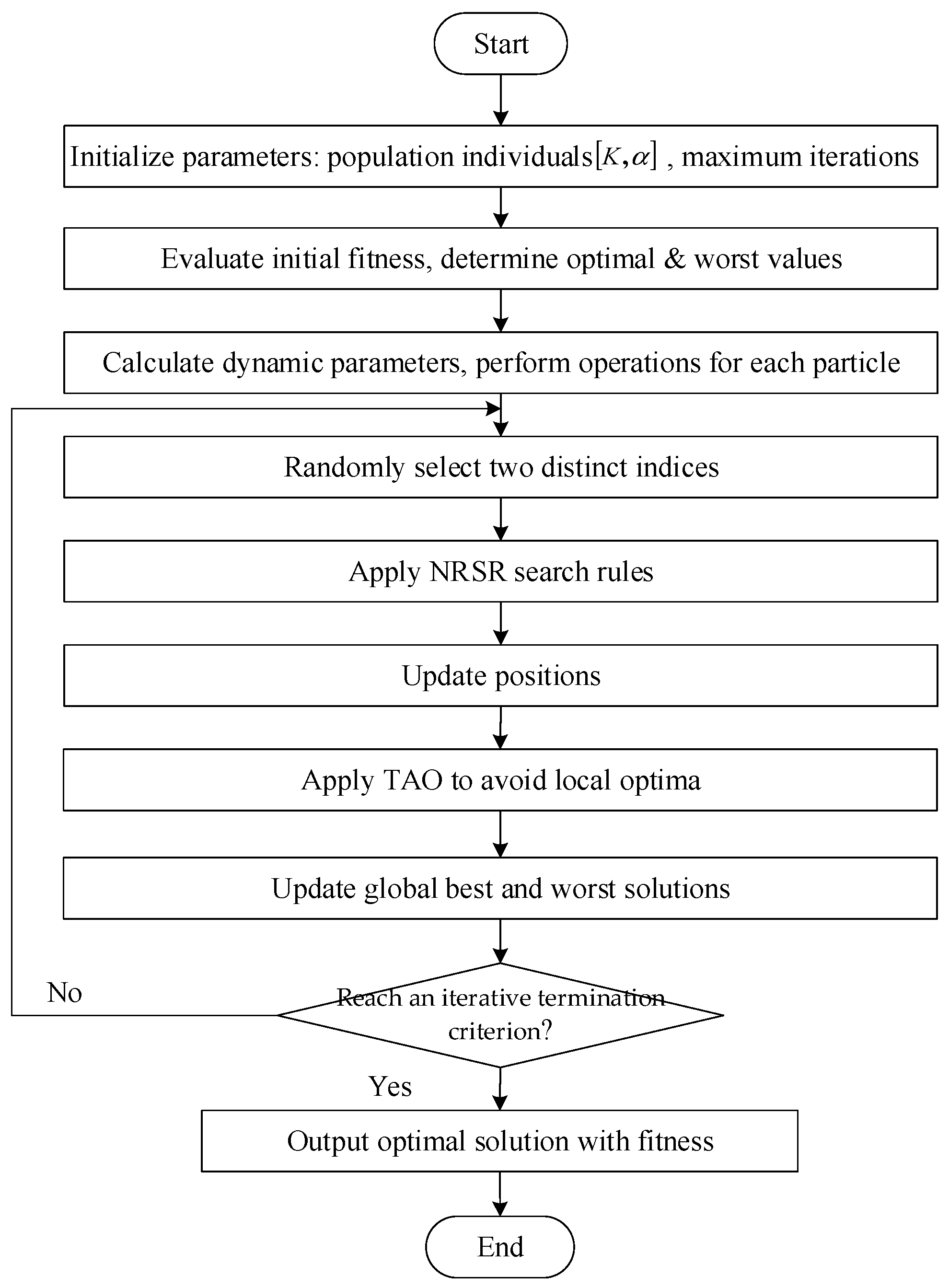 Sensors 25 05182 g003