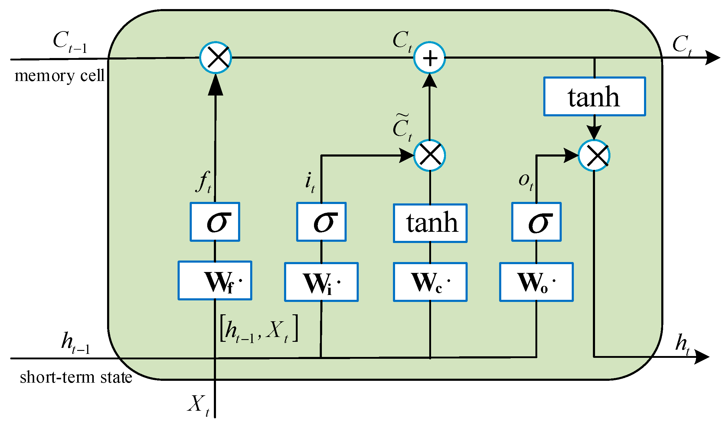 Sensors 25 05182 g004