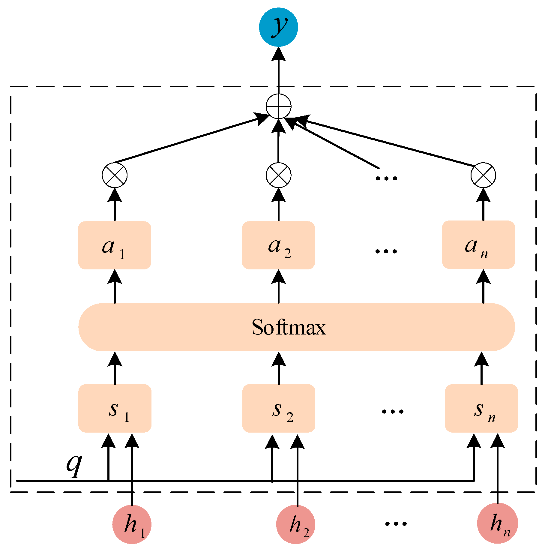Sensors 25 05182 g006