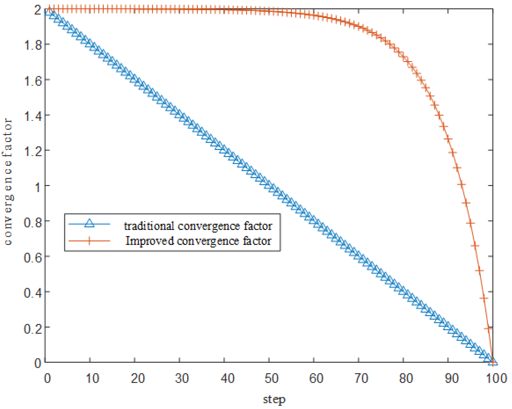 Sensors 25 05184 g002 Sensors 25 05184 g002