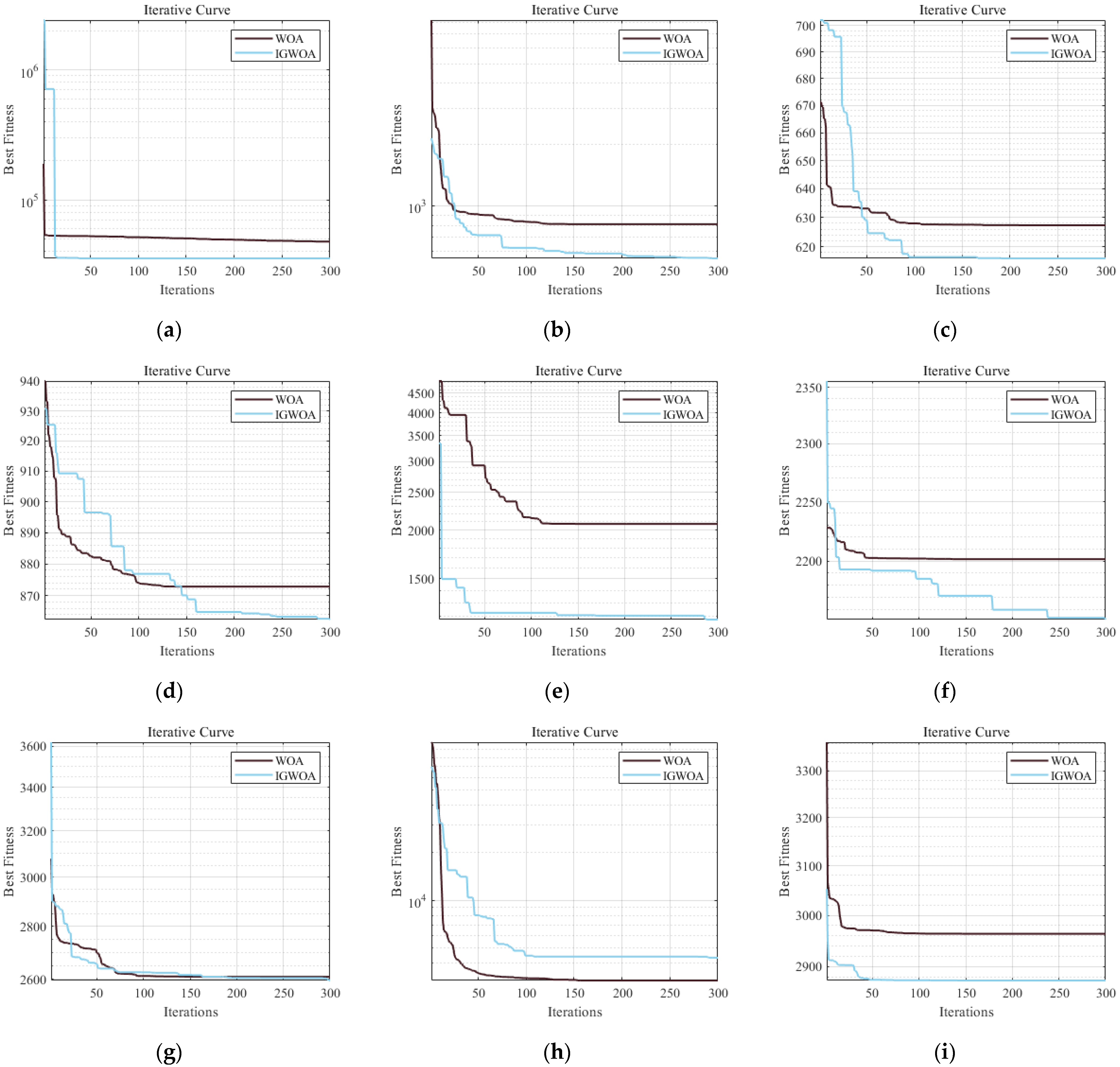 Sensors 25 05184 g004 Sensors 25 05184 g004
