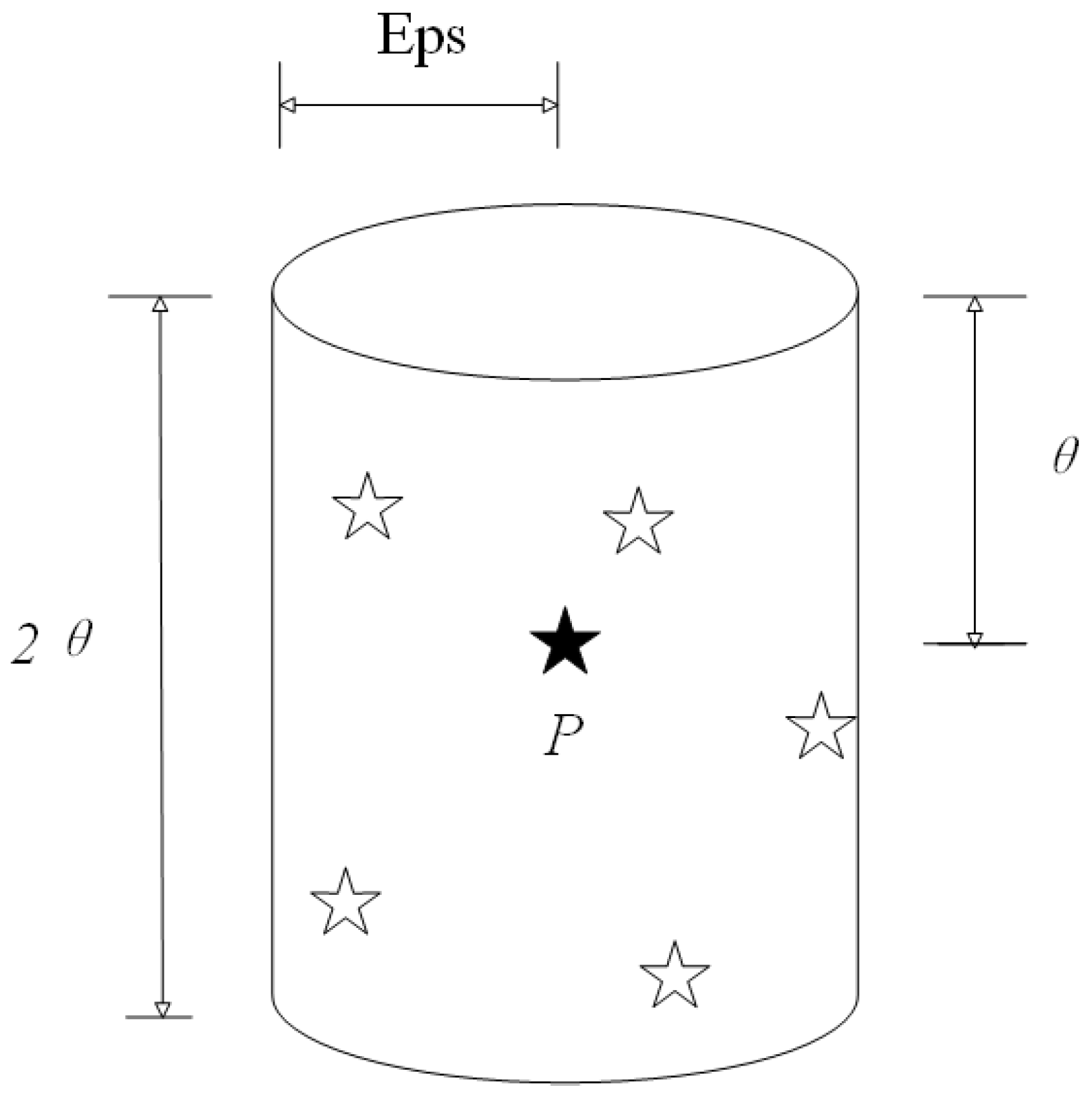 Sensors 25 05184 g005 Sensors 25 05184 g005