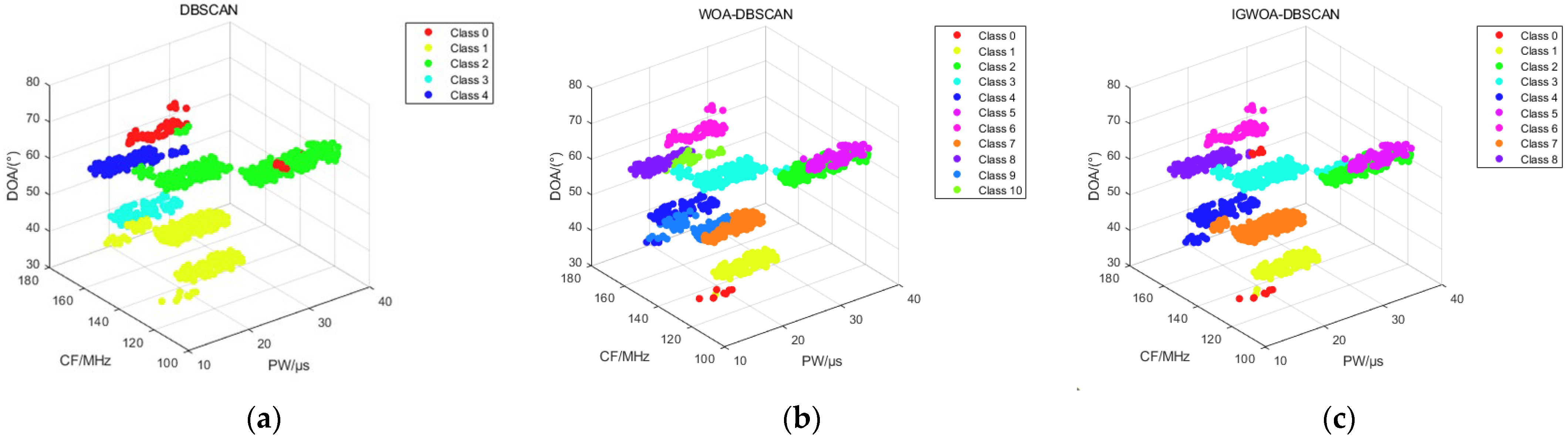 Sensors 25 05184 g011 Sensors 25 05184 g011