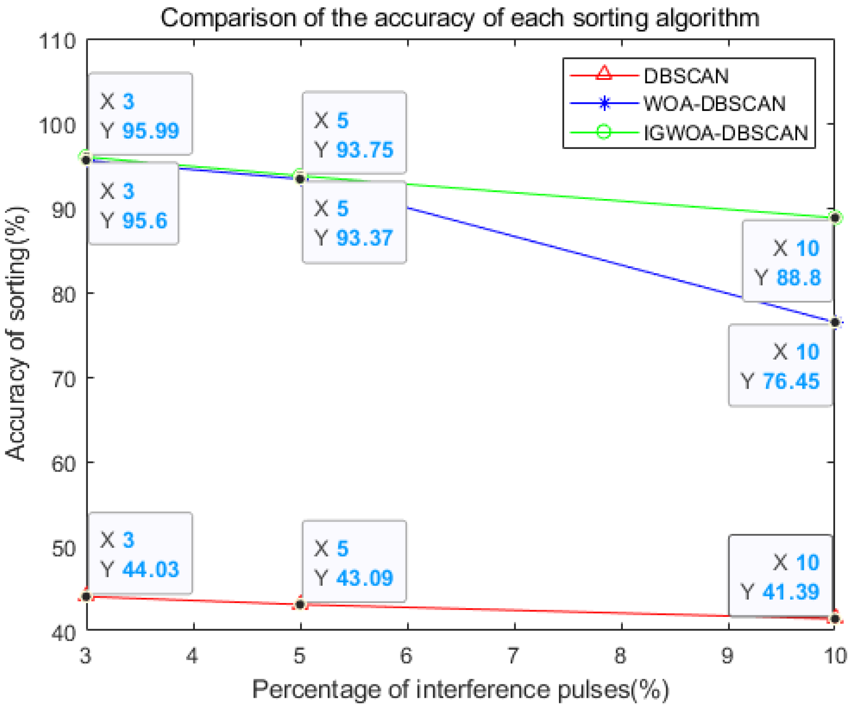 Sensors 25 05184 g012 Sensors 25 05184 g012