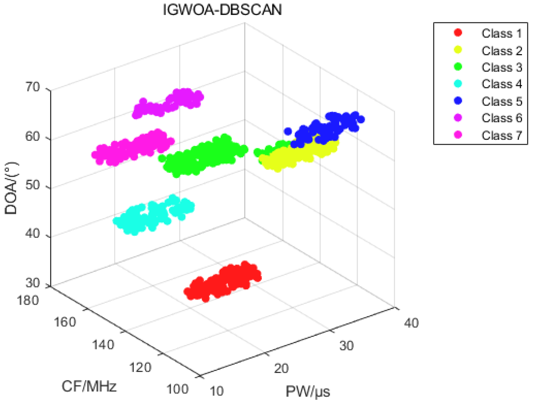 Sensors 25 05184 g013 Sensors 25 05184 g013