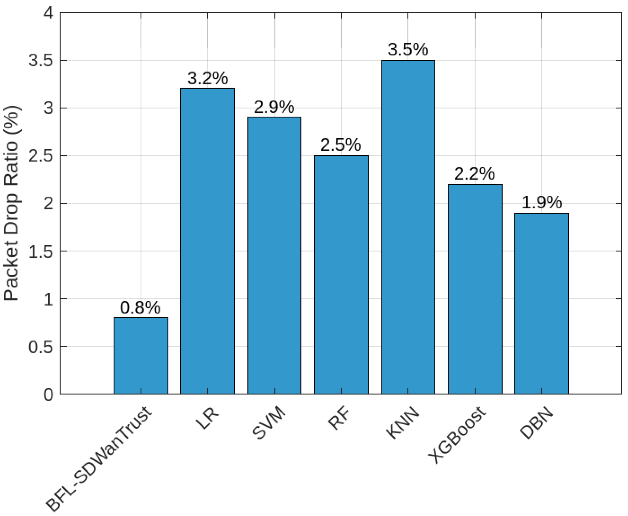 Sensors 25 05188 g007 Sensors 25 05188 g007