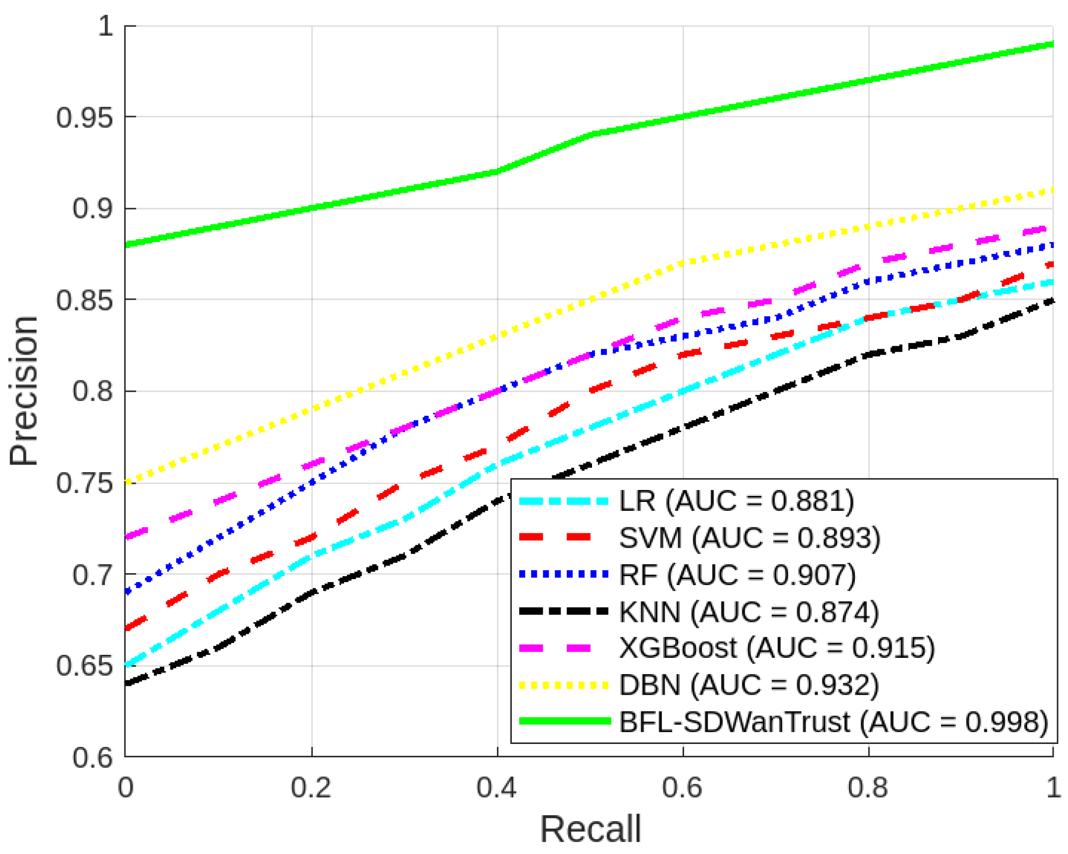 Sensors 25 05188 g009 Sensors 25 05188 g009