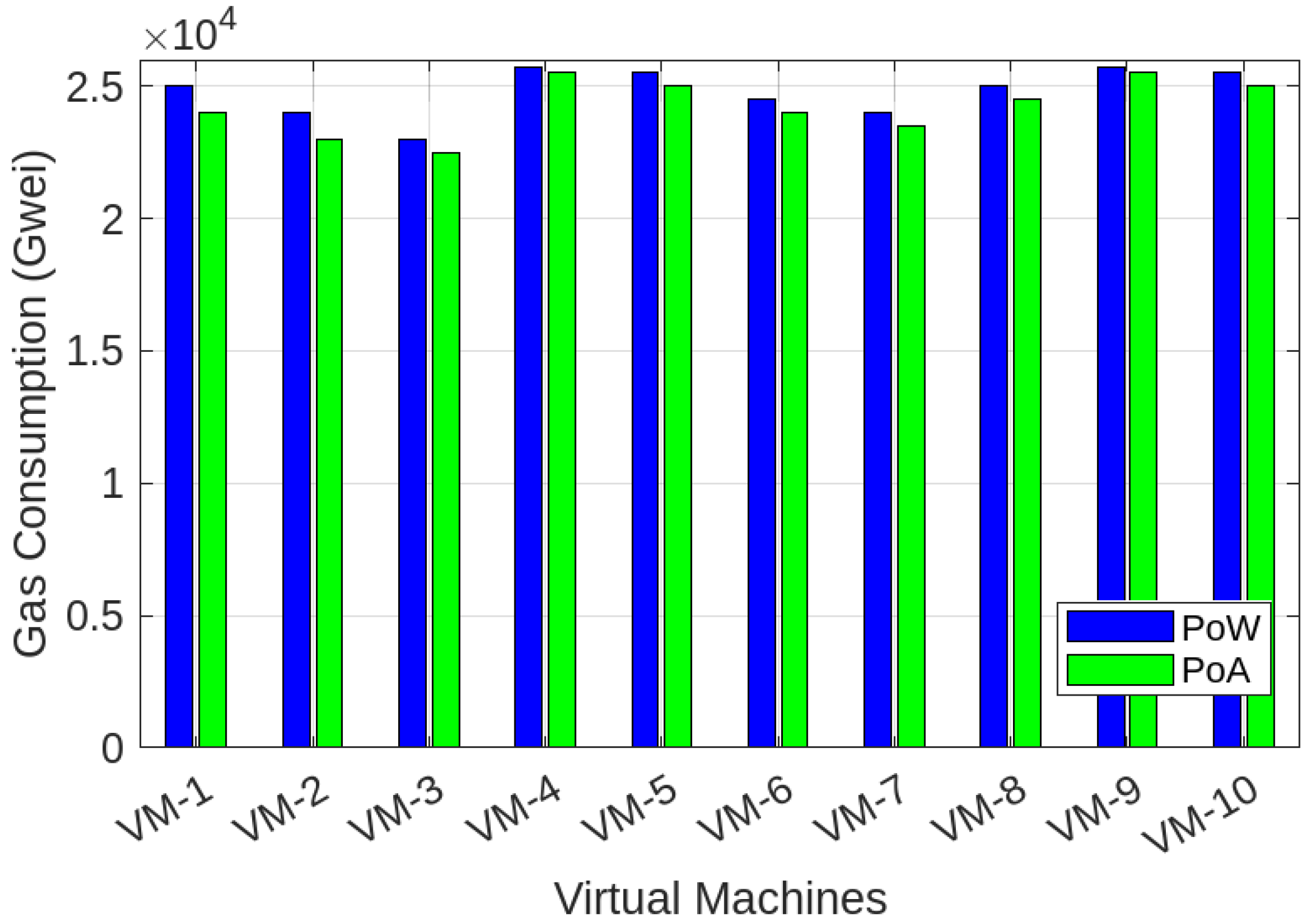 Sensors 25 05188 g010 Sensors 25 05188 g010