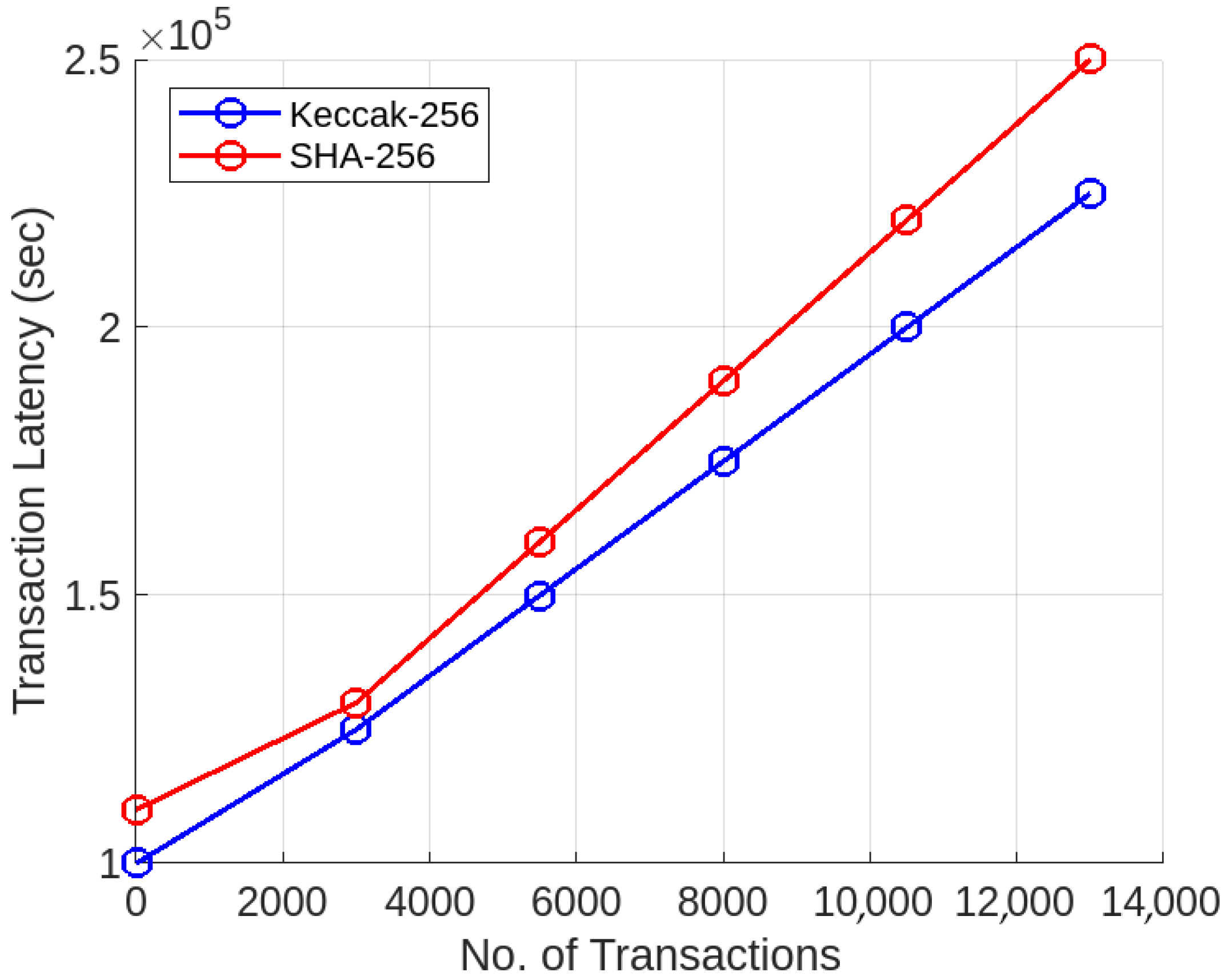Sensors 25 05188 g011 Sensors 25 05188 g011