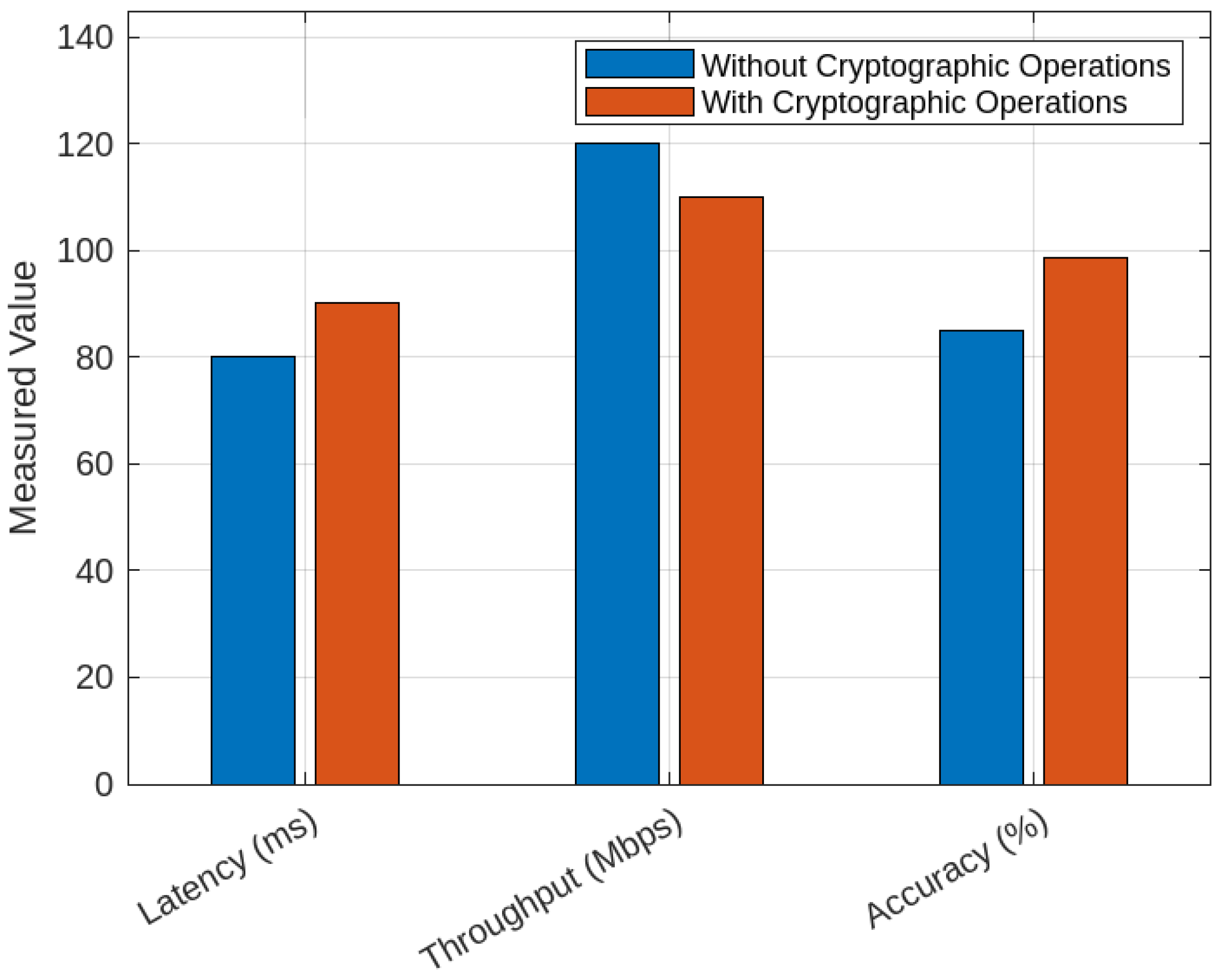 Sensors 25 05188 g014 Sensors 25 05188 g014