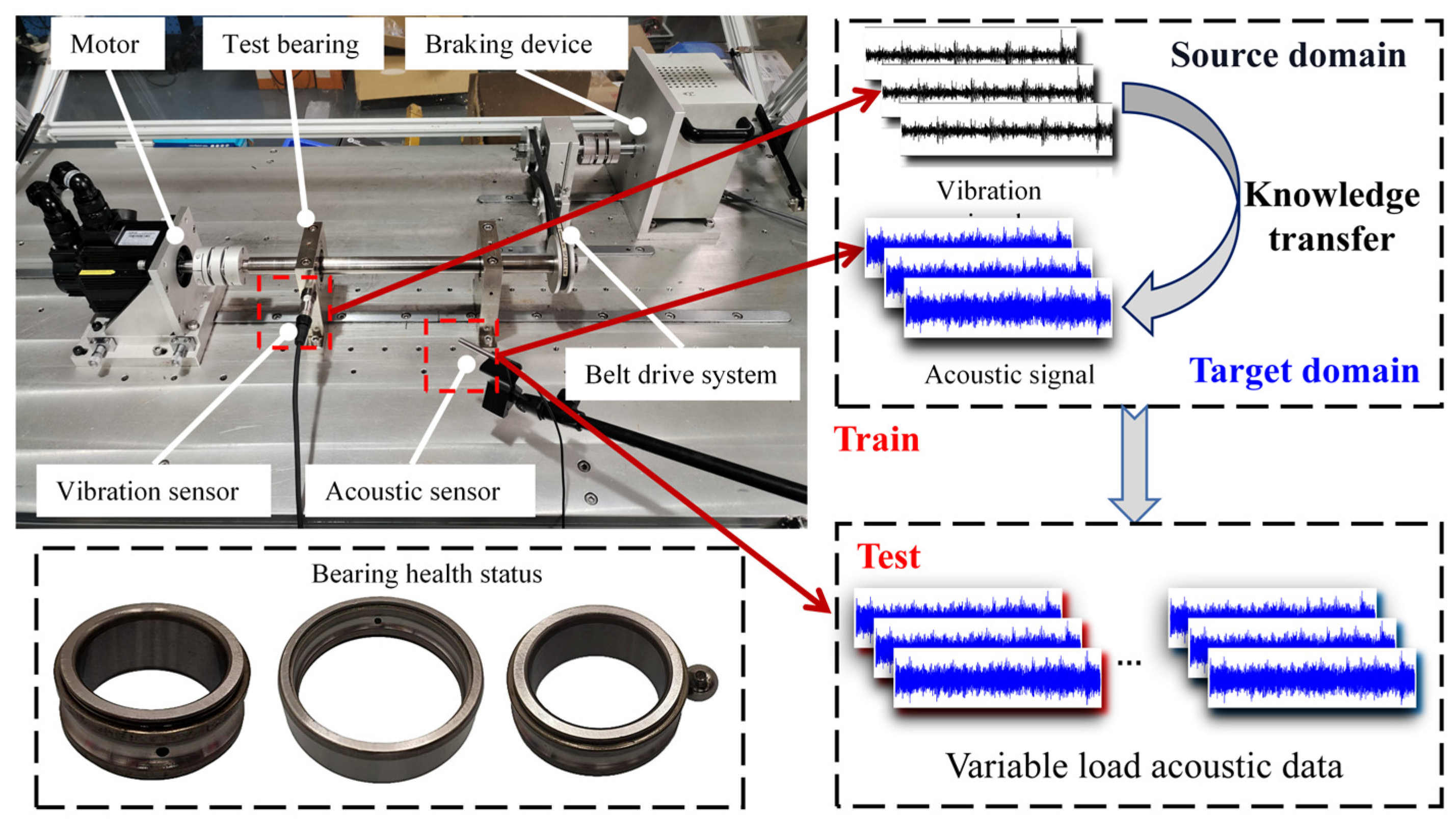 Sensors 25 05190 g001 Sensors 25 05190 g001