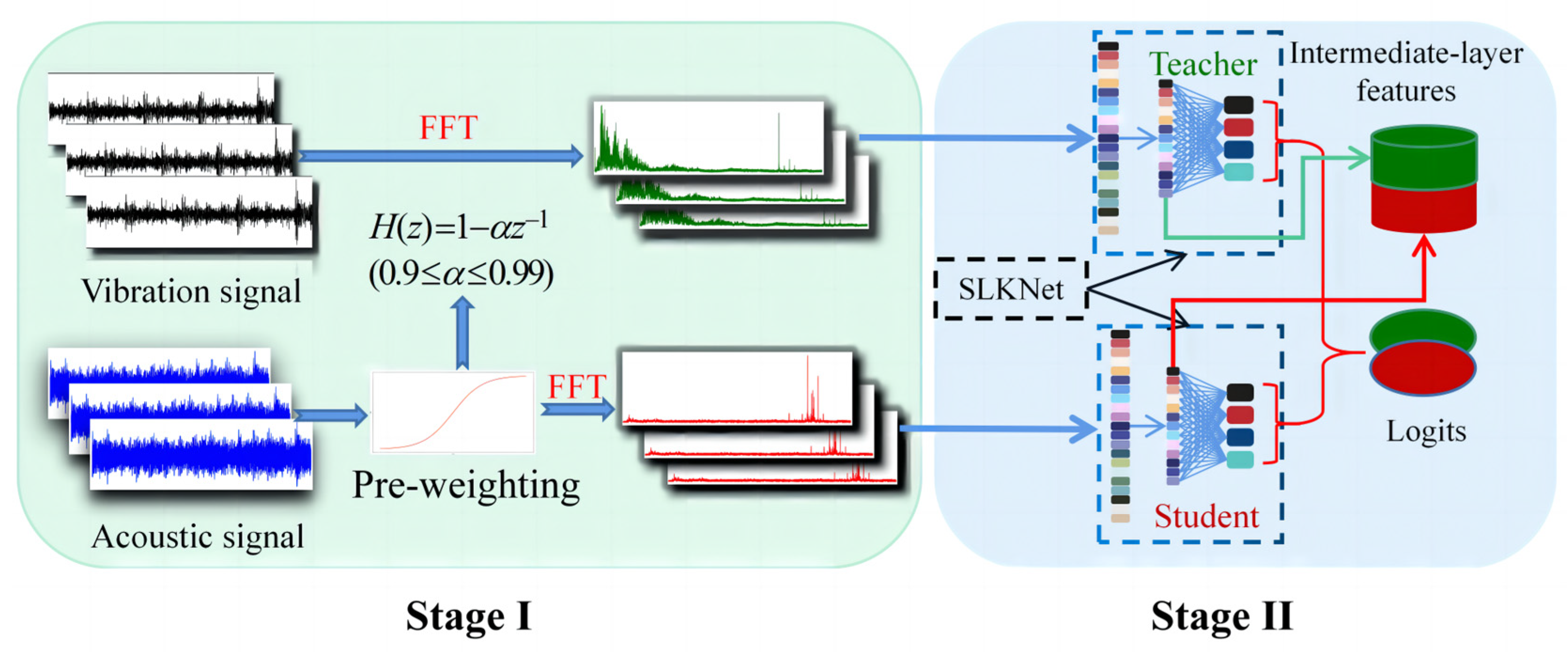 Sensors 25 05190 g003 Sensors 25 05190 g003