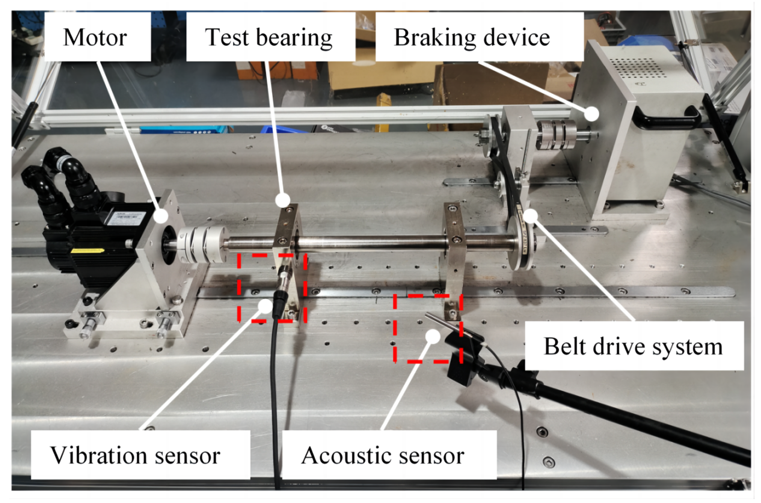 Sensors 25 05190 g005 Sensors 25 05190 g005