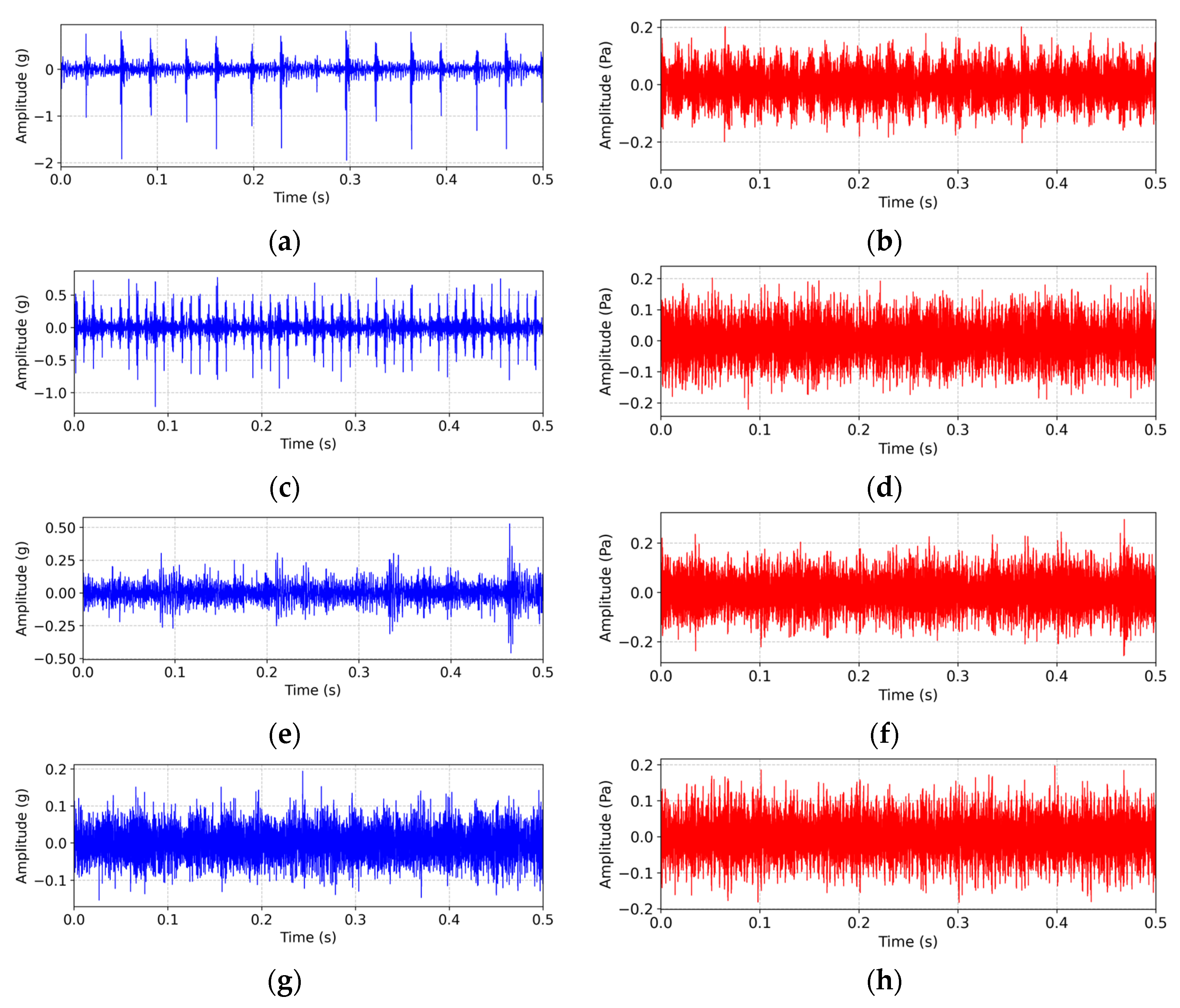 Sensors 25 05190 g007 Sensors 25 05190 g007