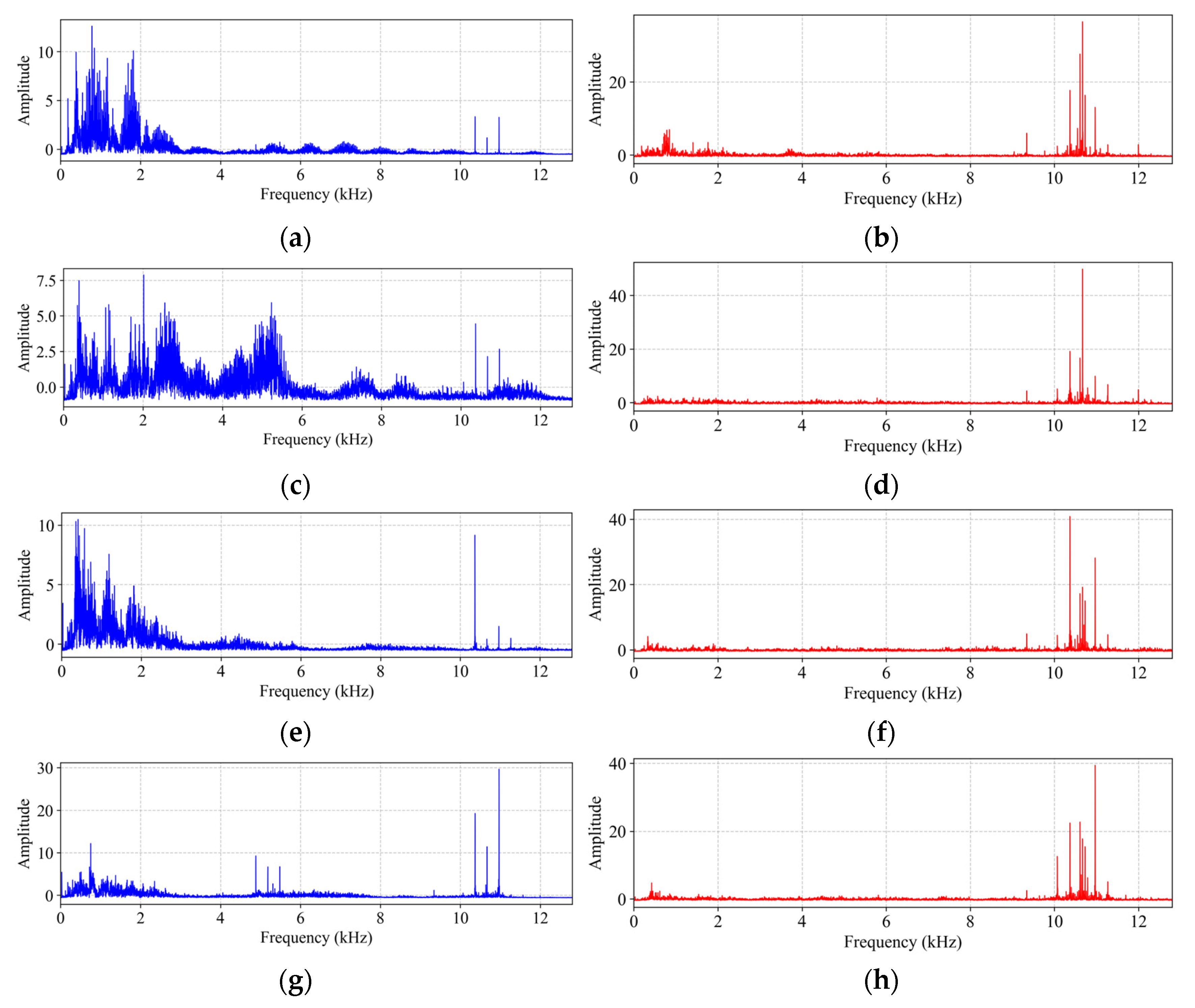 Sensors 25 05190 g008 Sensors 25 05190 g008