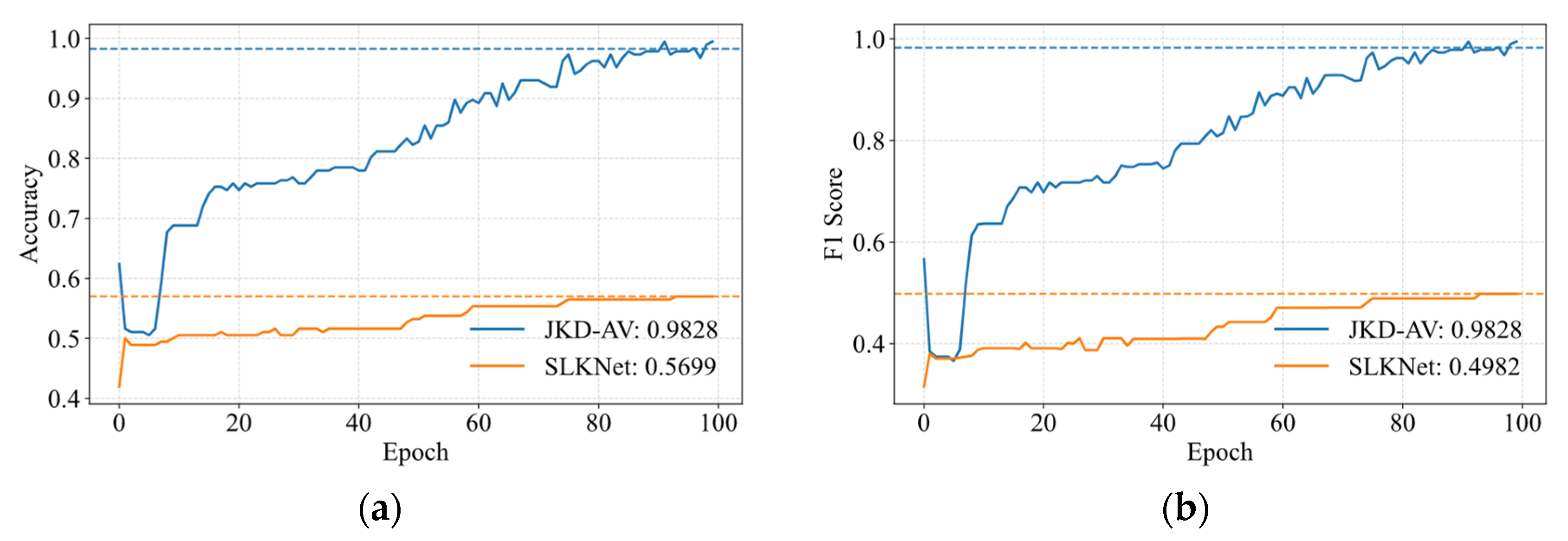 Sensors 25 05190 g009 Sensors 25 05190 g009
