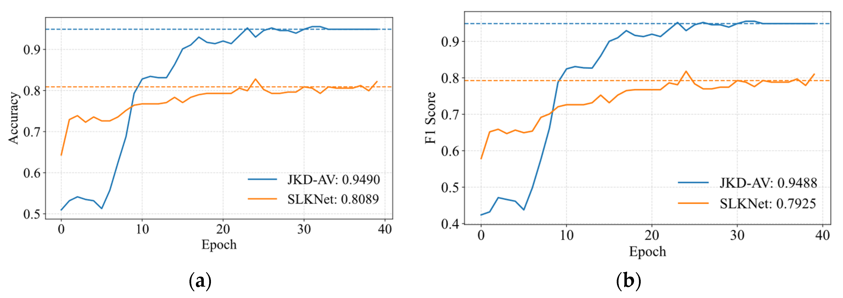 Sensors 25 05190 g015 Sensors 25 05190 g015
