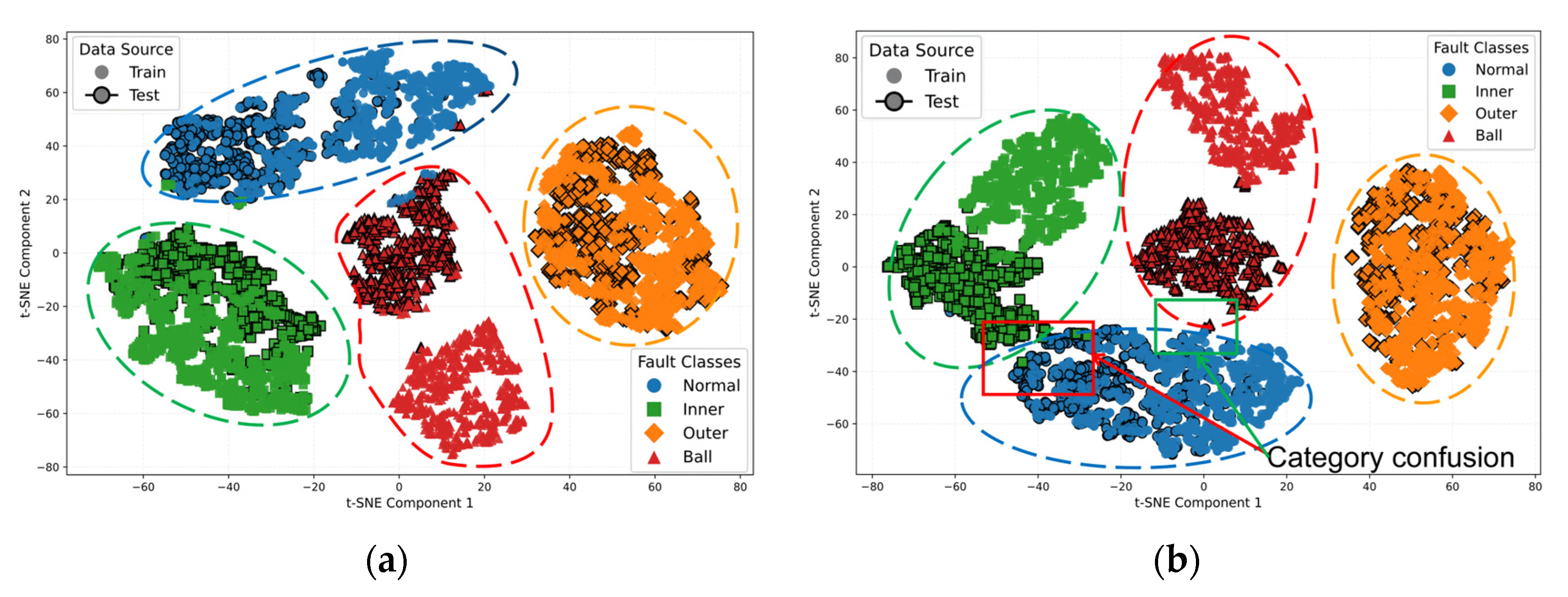 Sensors 25 05190 g017 Sensors 25 05190 g017