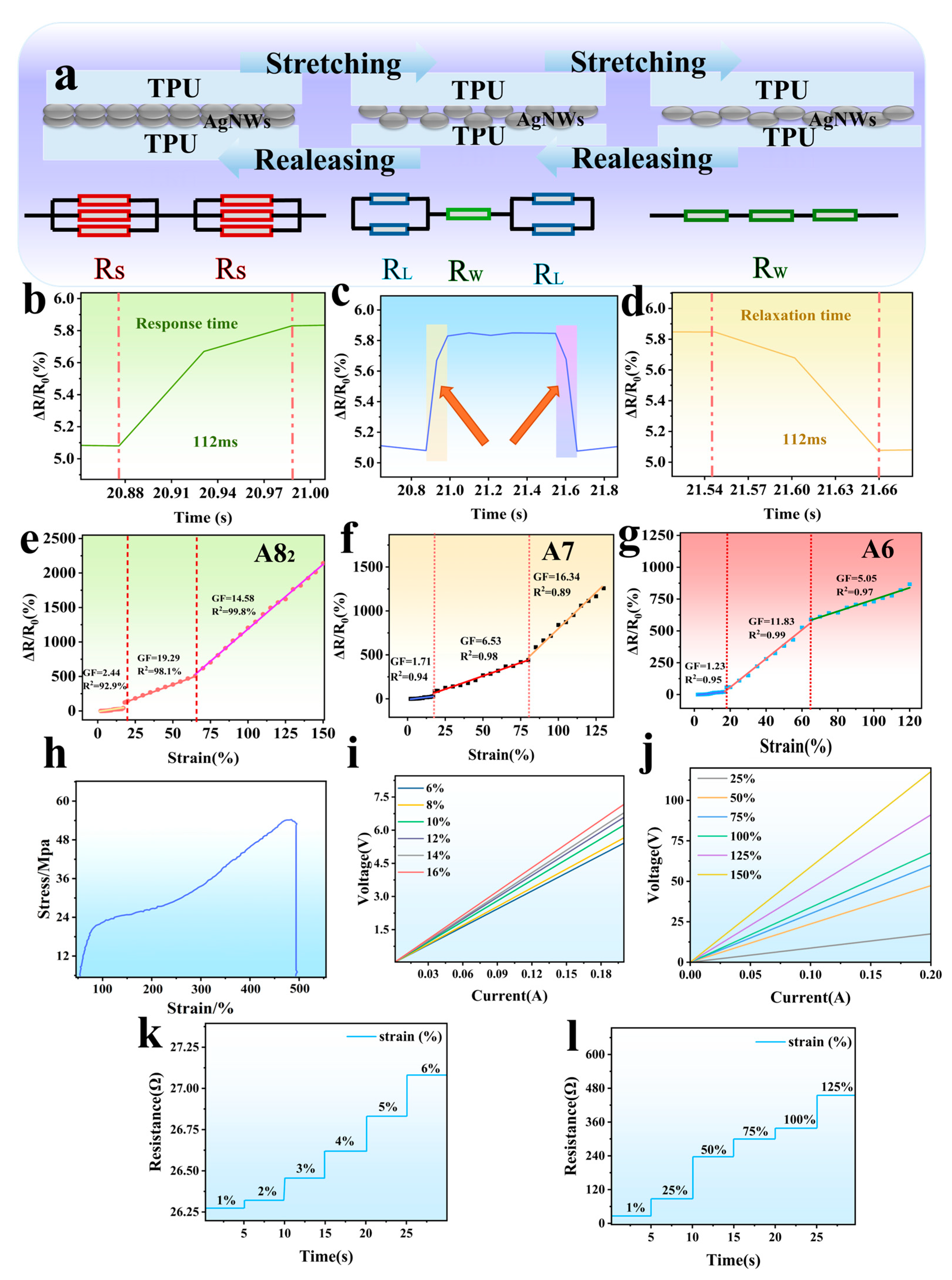 Sensors 25 05191 g005