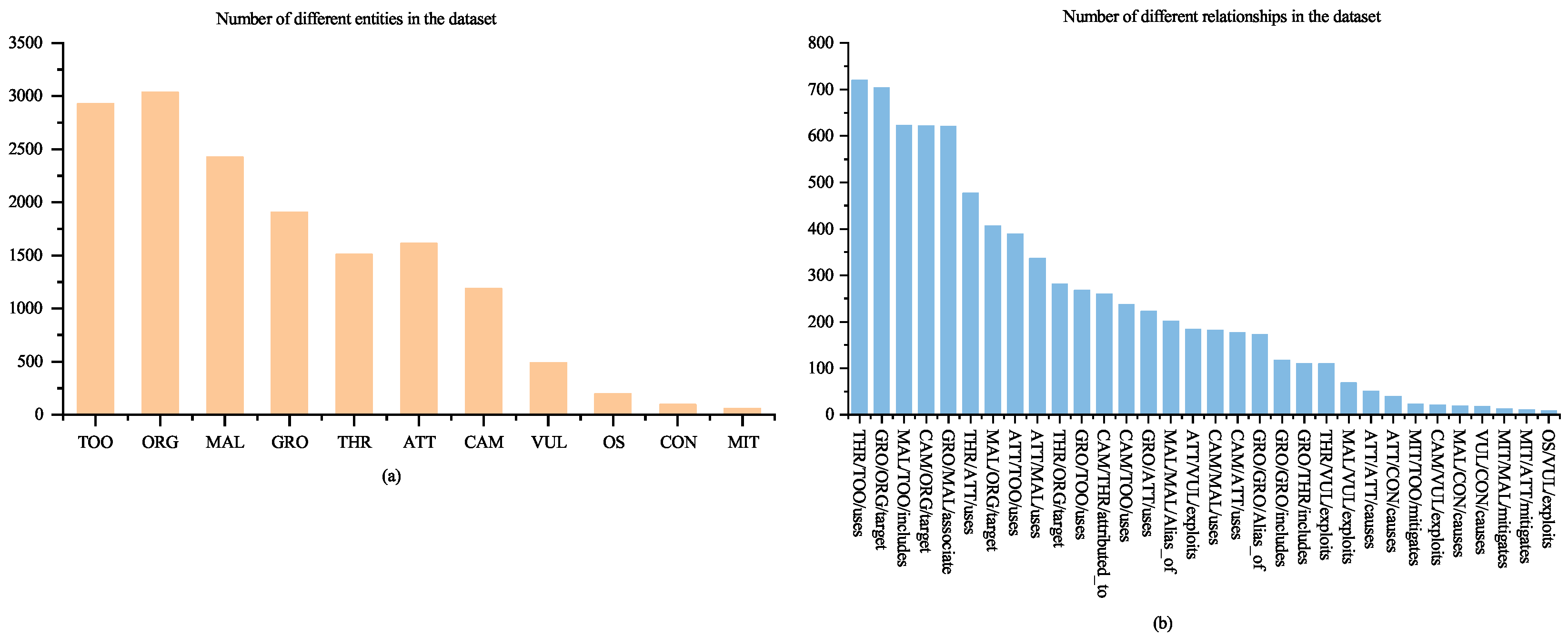 Sensors 25 05193 g002