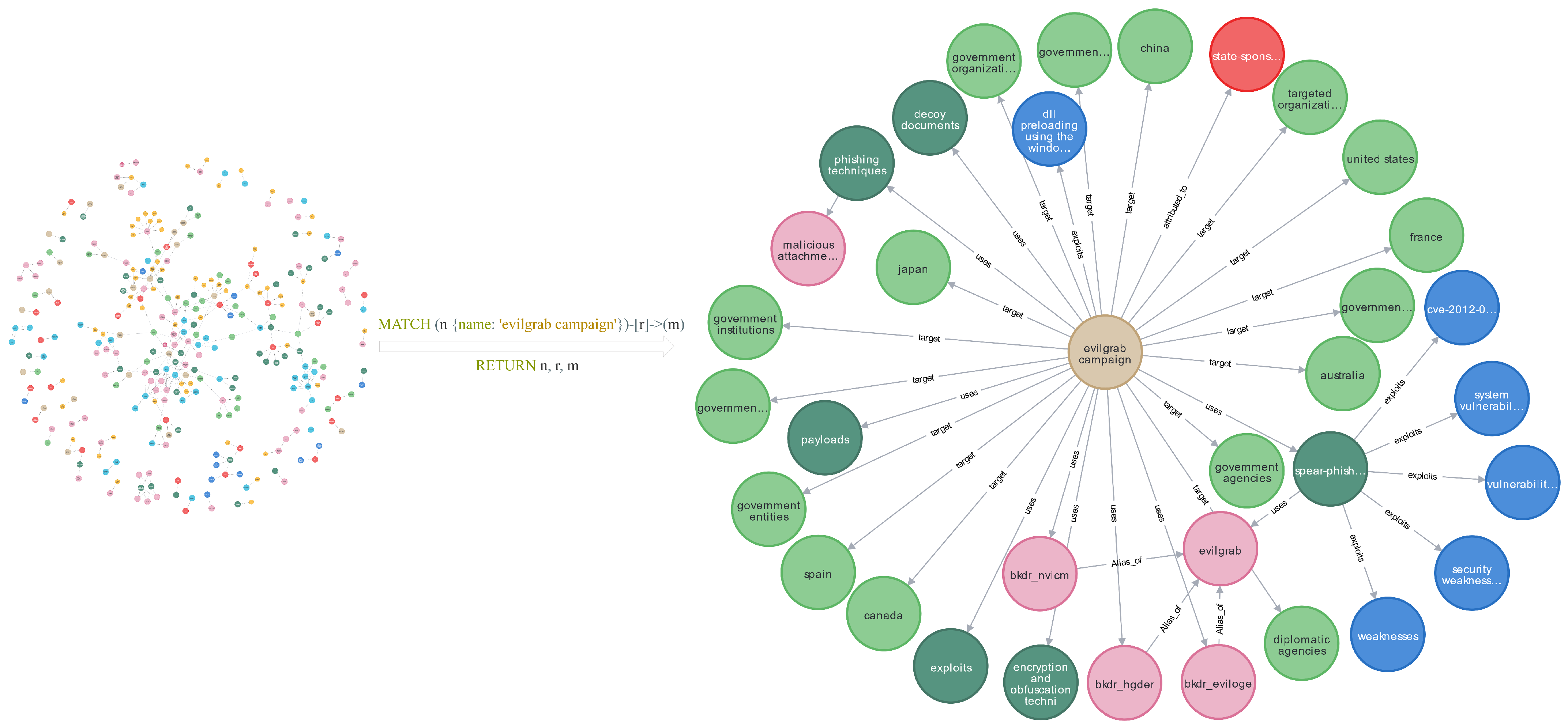 Sensors 25 05193 g006