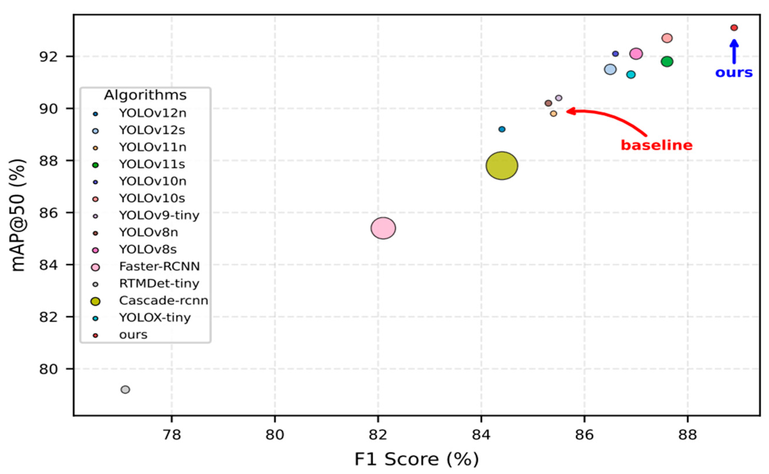 Sensors 25 05194 g008