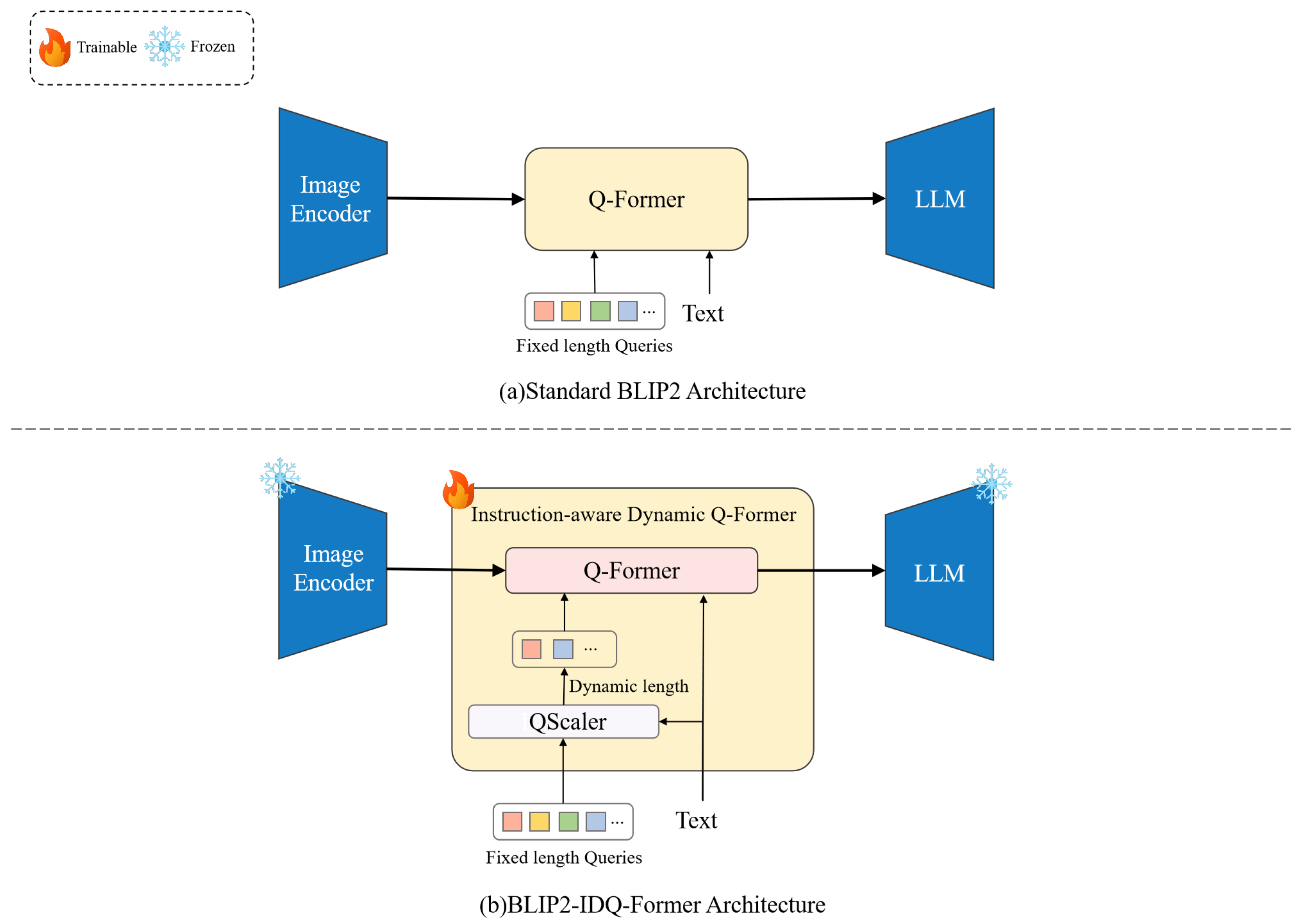 Sensors 25 05195 g001