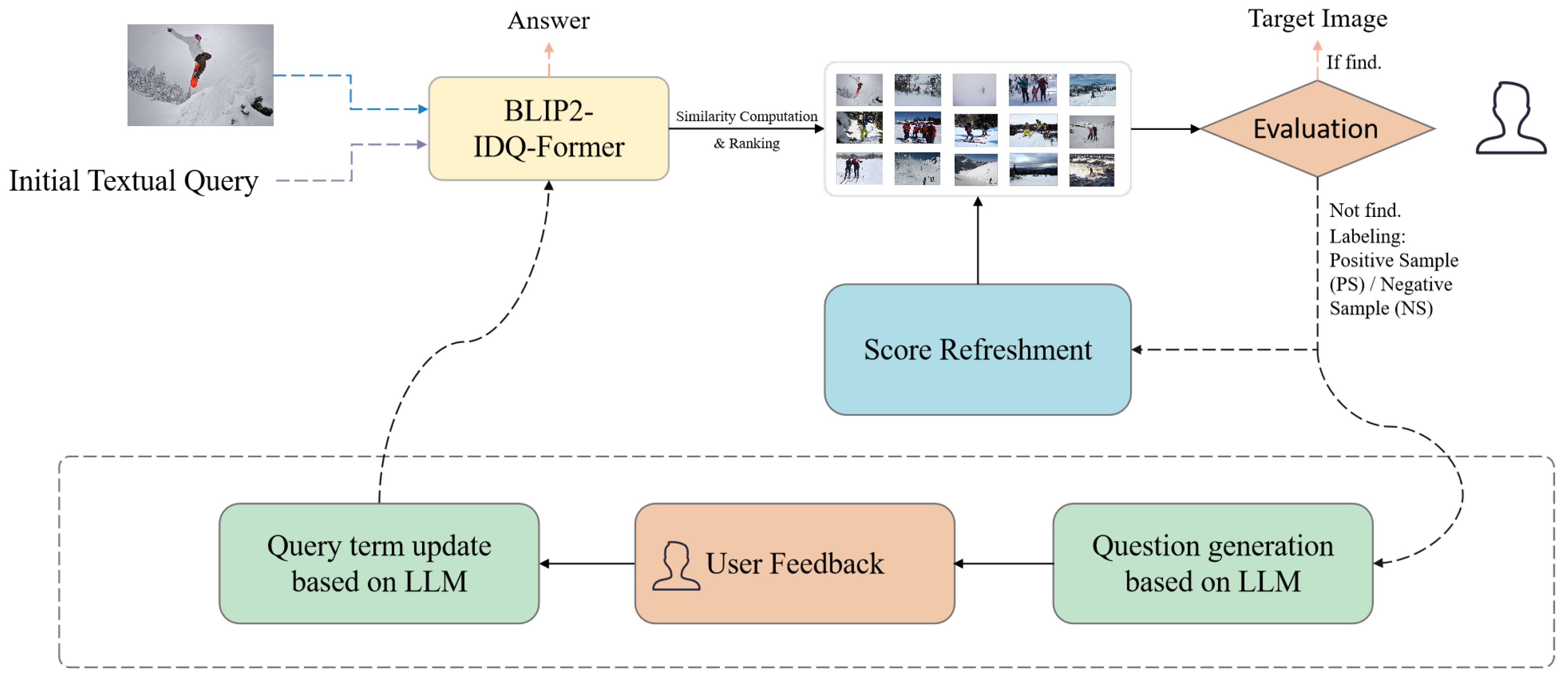 Sensors 25 05195 g002