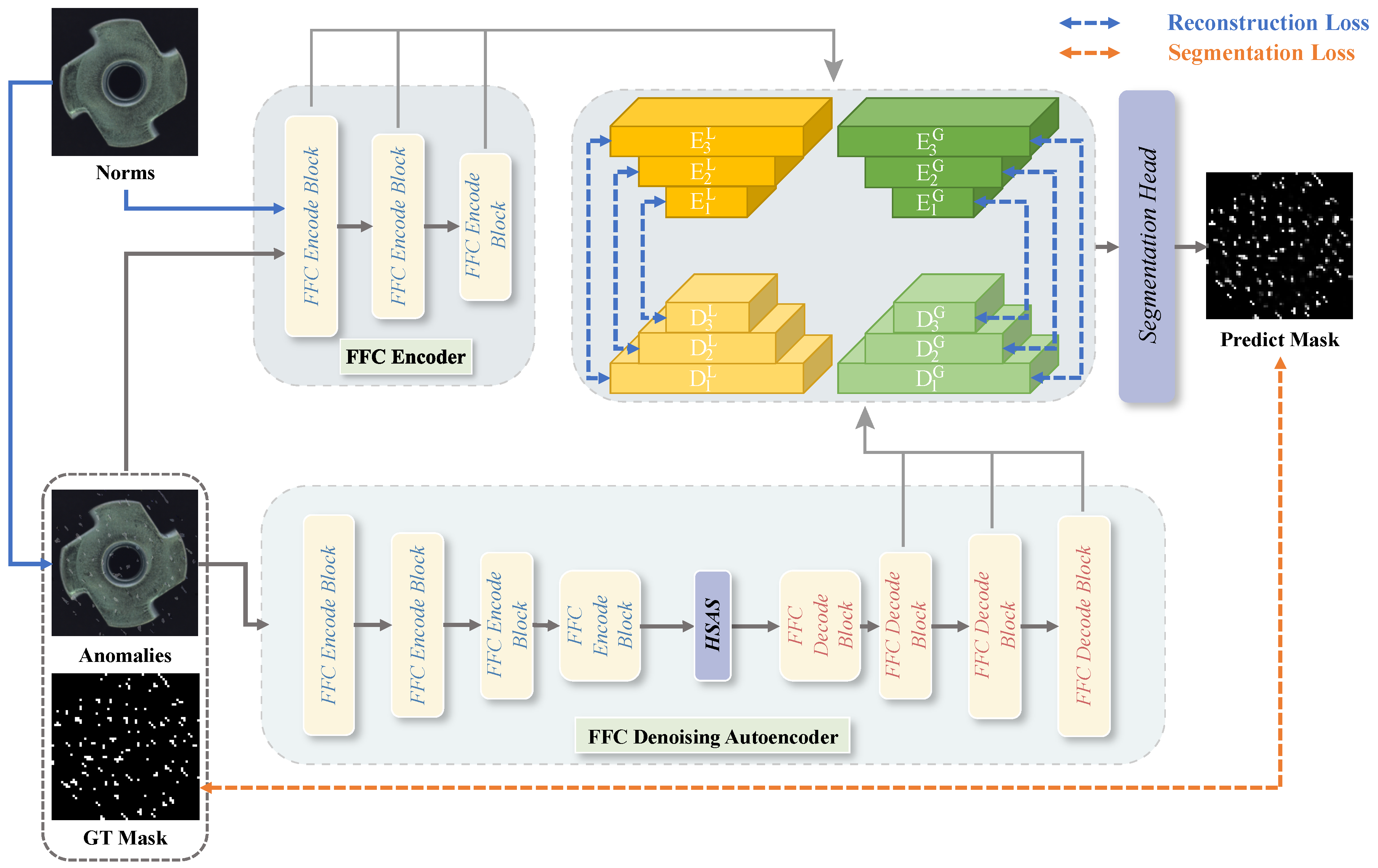 Sensors 25 05196 g001