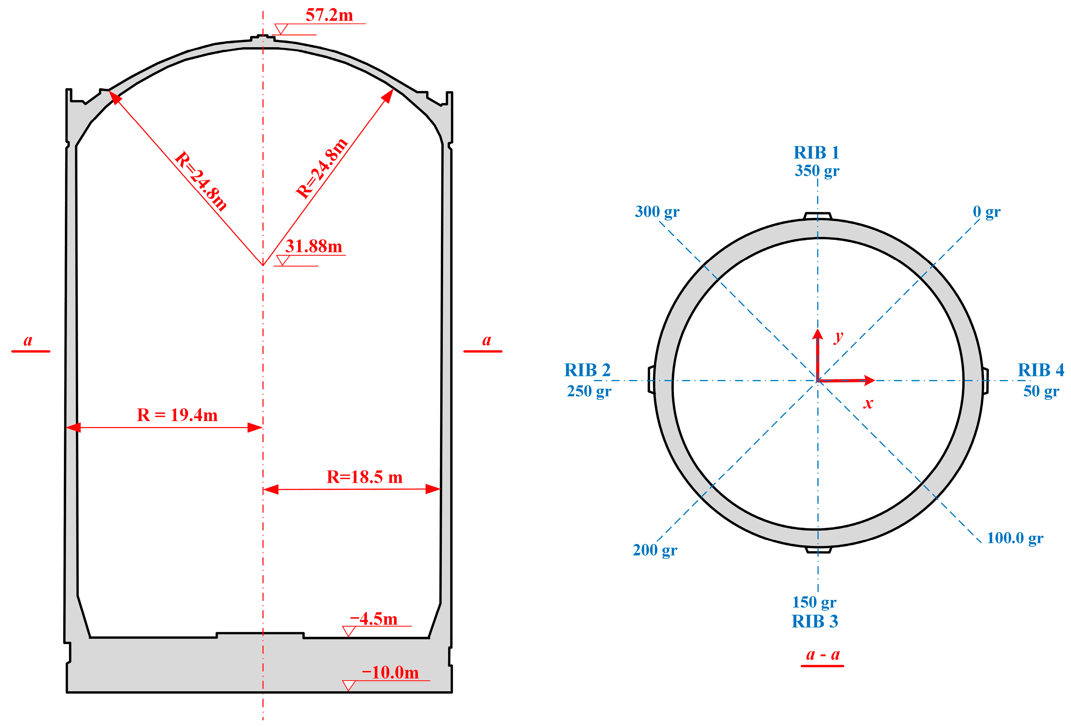 Sensors 25 05197 g002