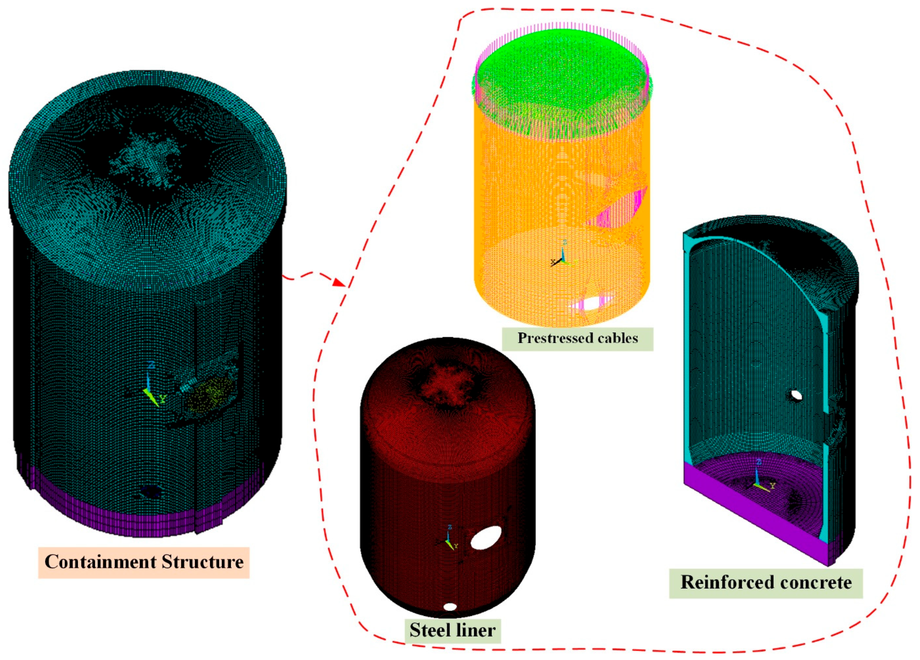 Sensors 25 05197 g003