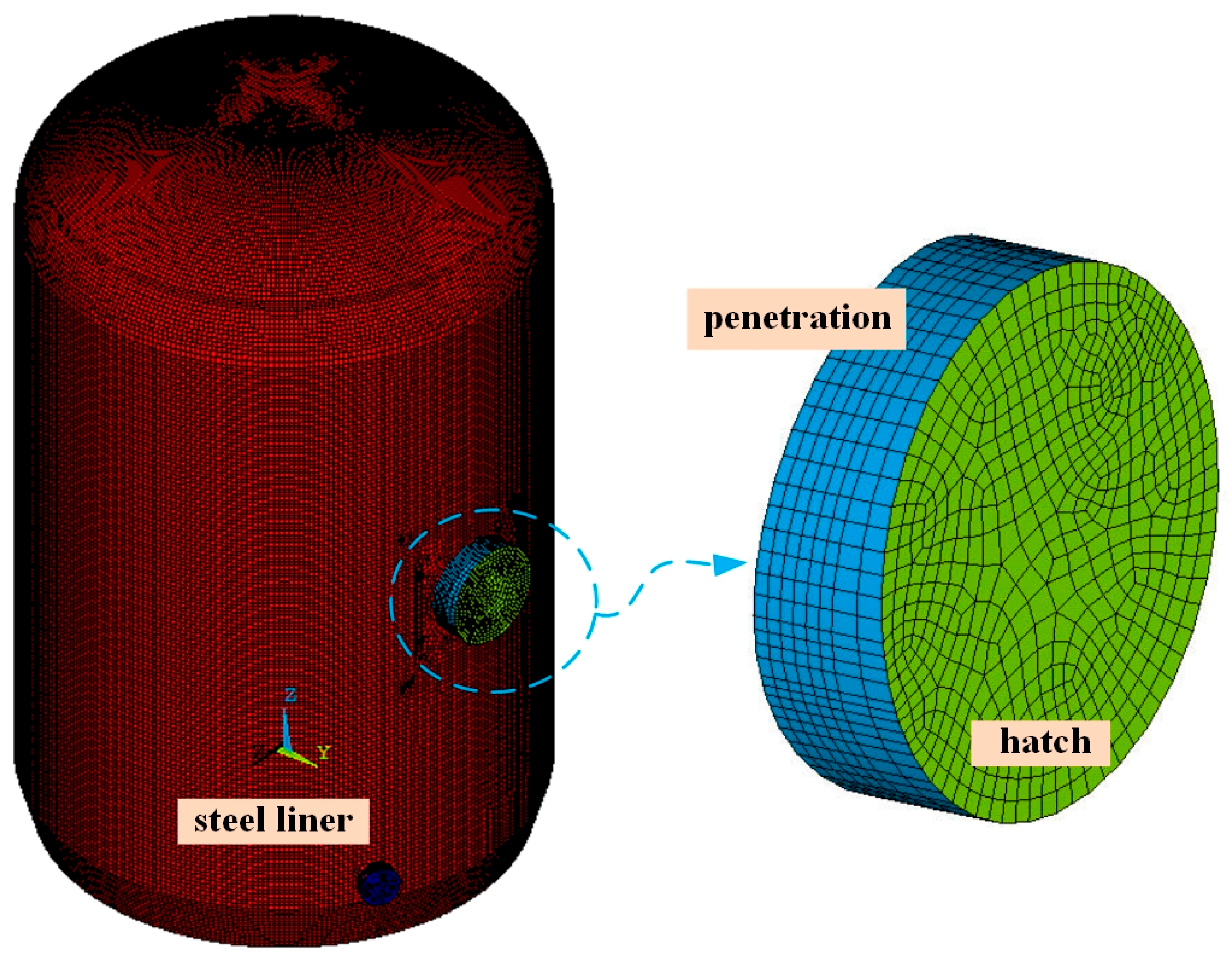 Sensors 25 05197 g006