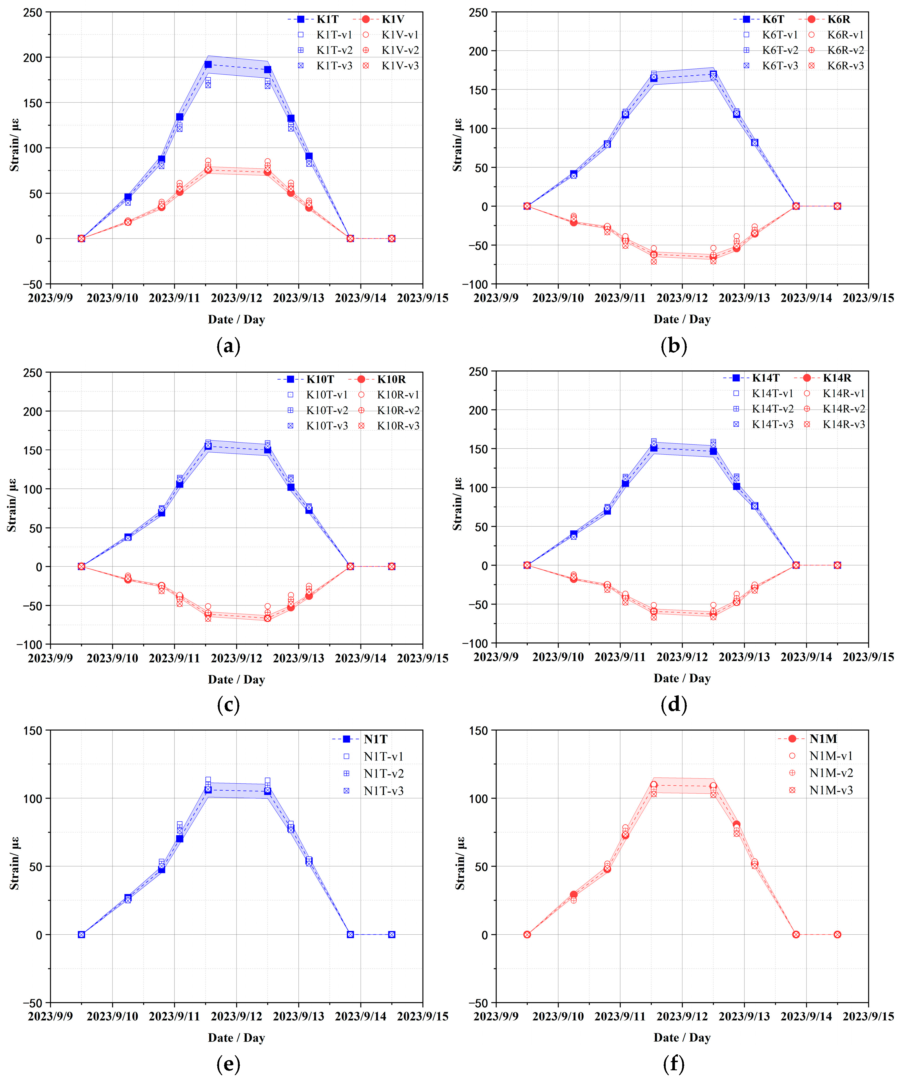 Sensors 25 05197 g011