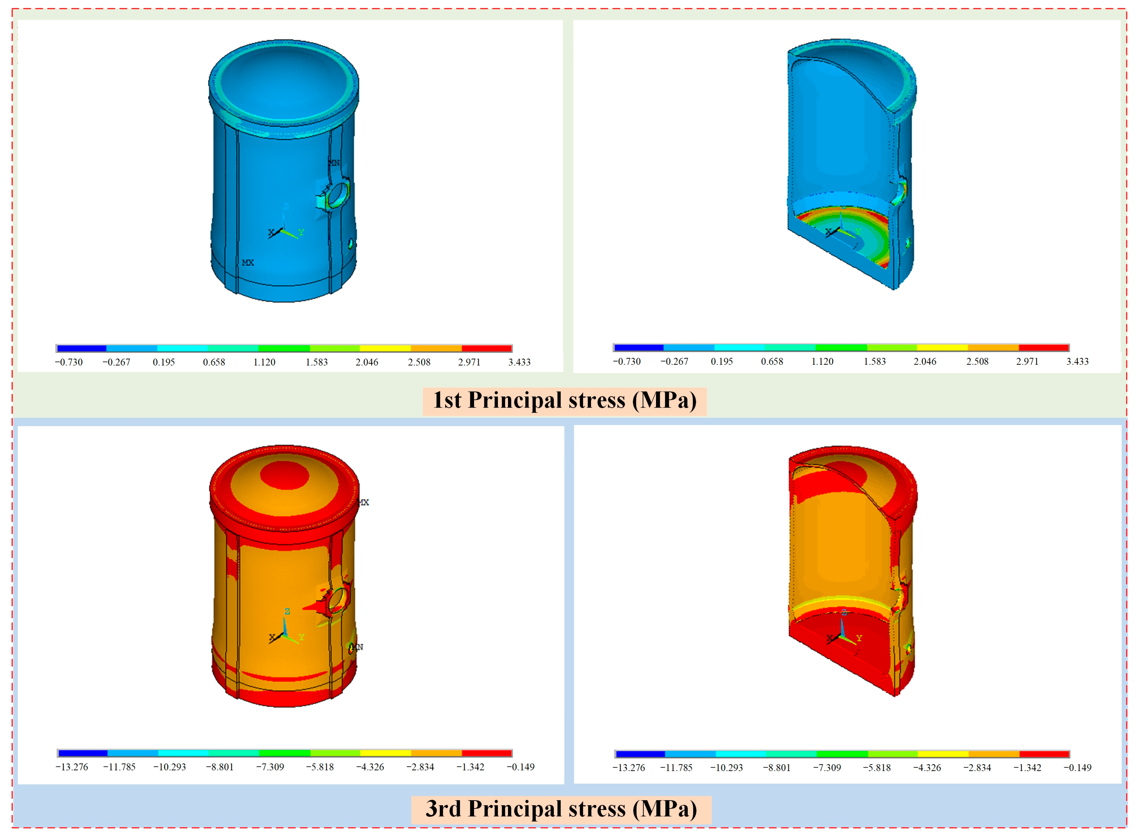 Sensors 25 05197 g015