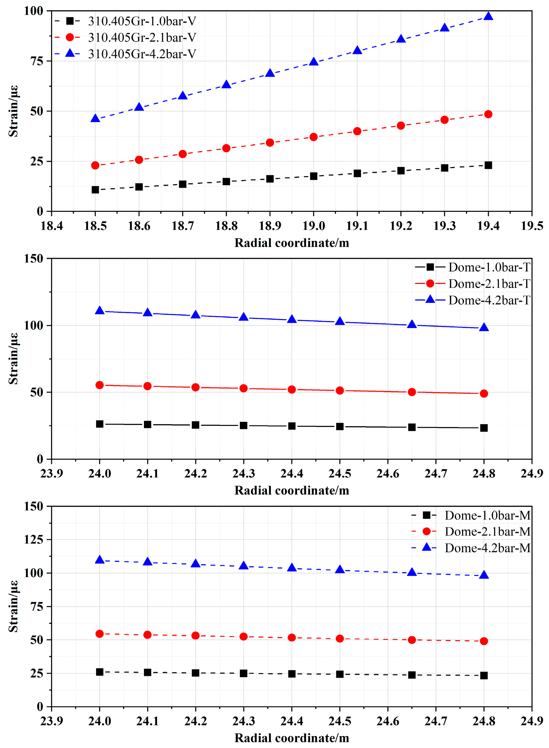 Sensors 25 05197 g017b
