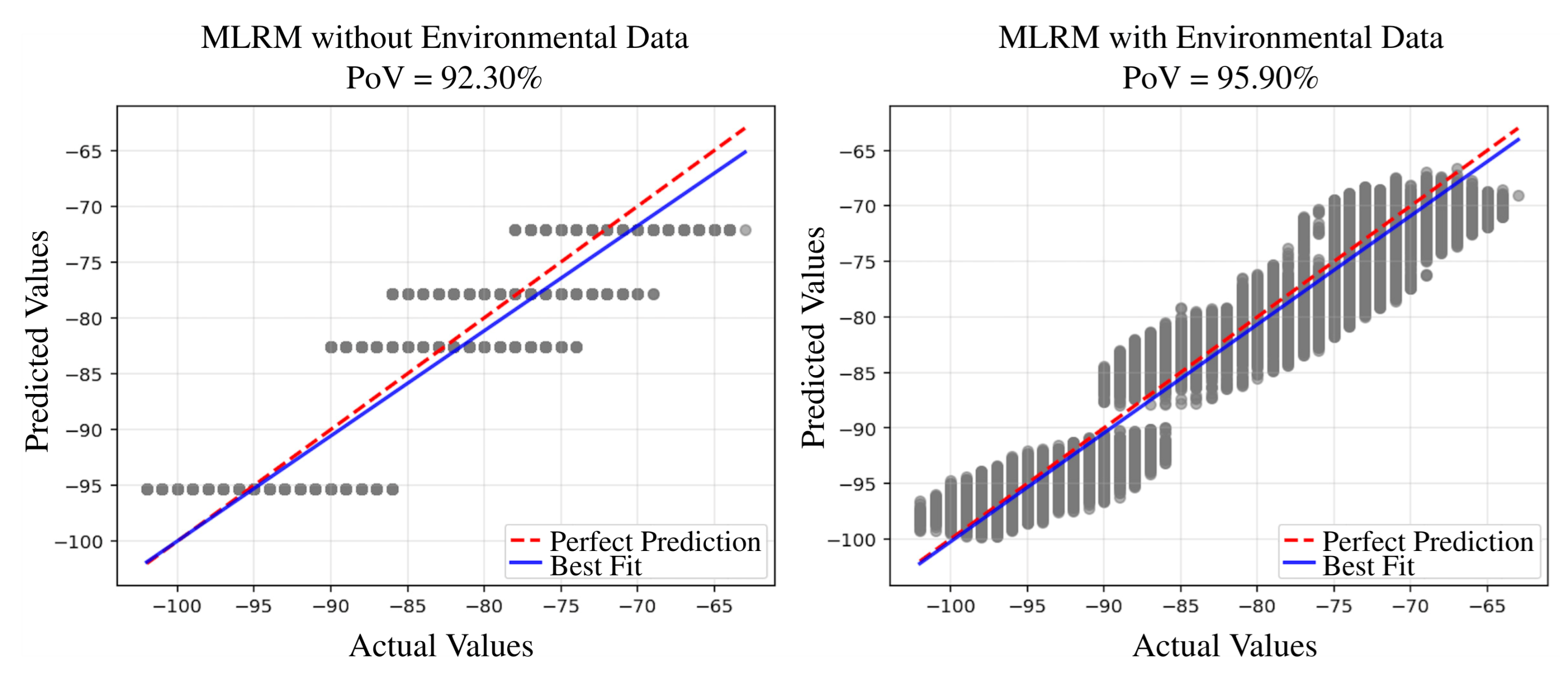 Sensors 25 05199 g005