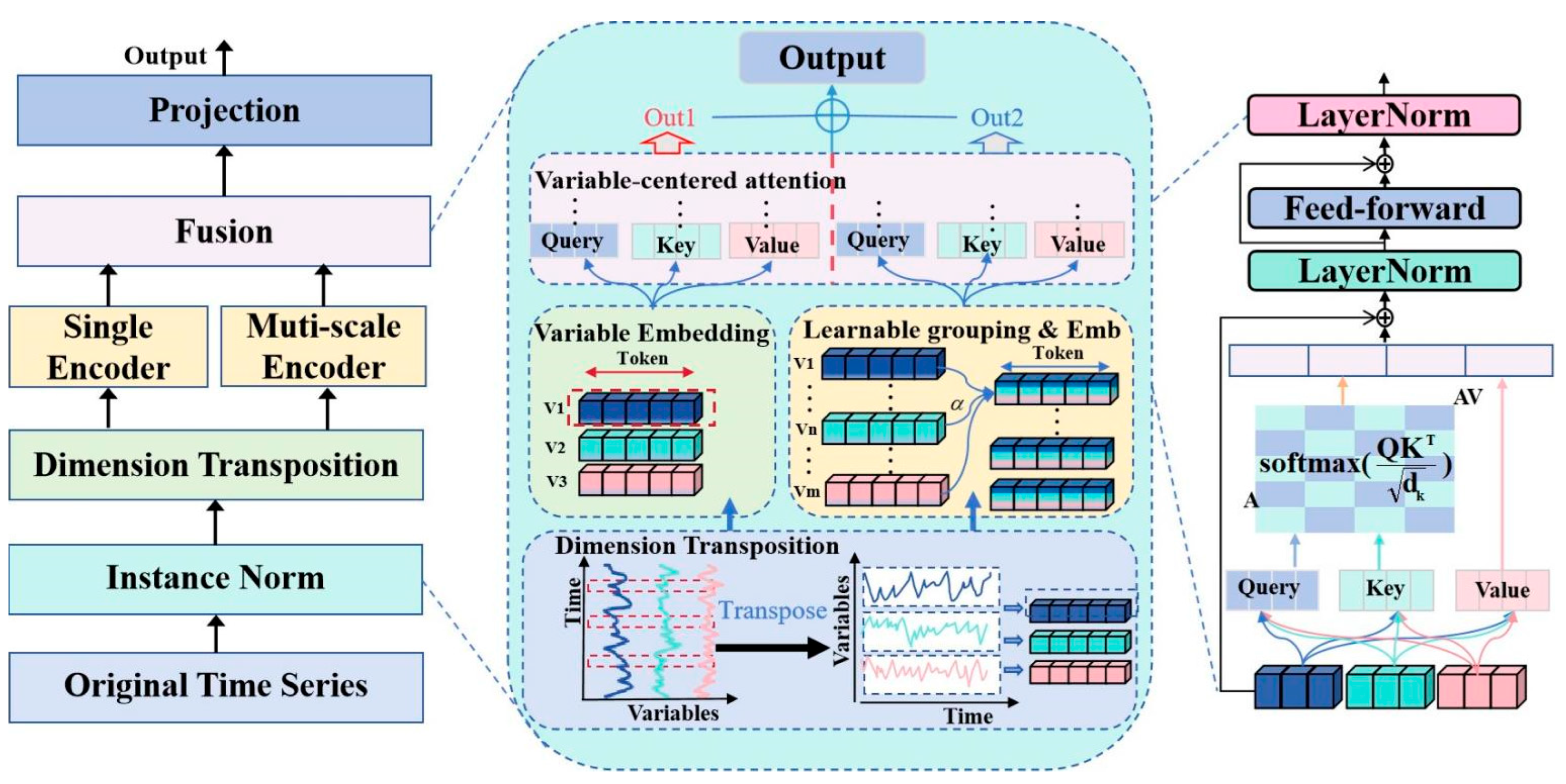 Sensors 25 05202 g002