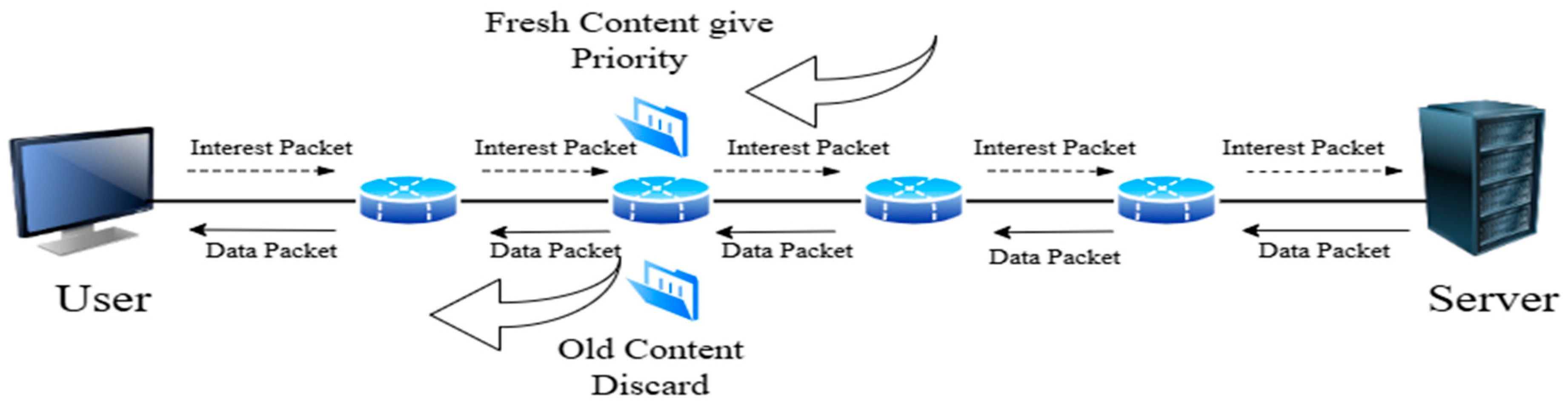 Sensors 25 05203 g009