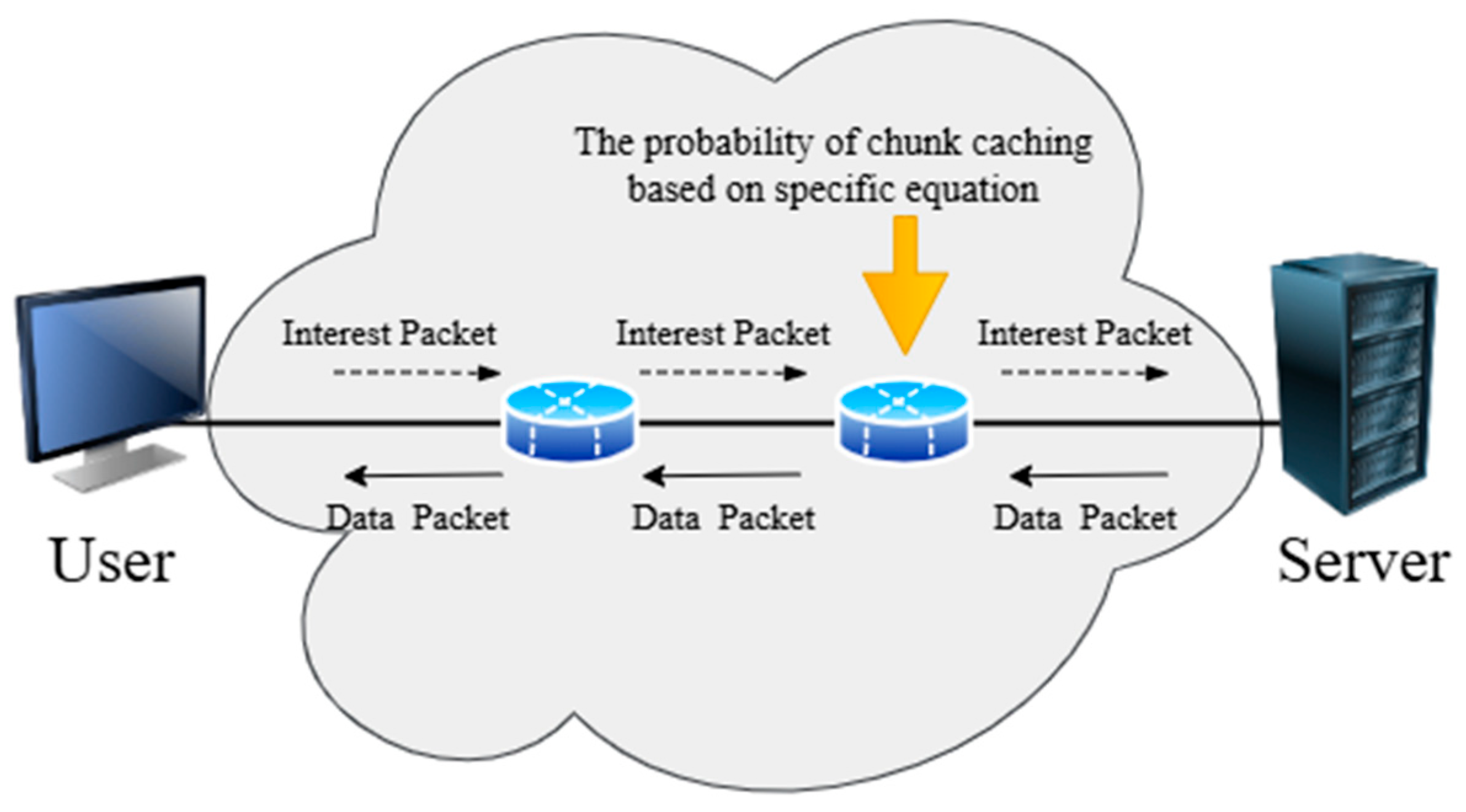 Sensors 25 05203 g016