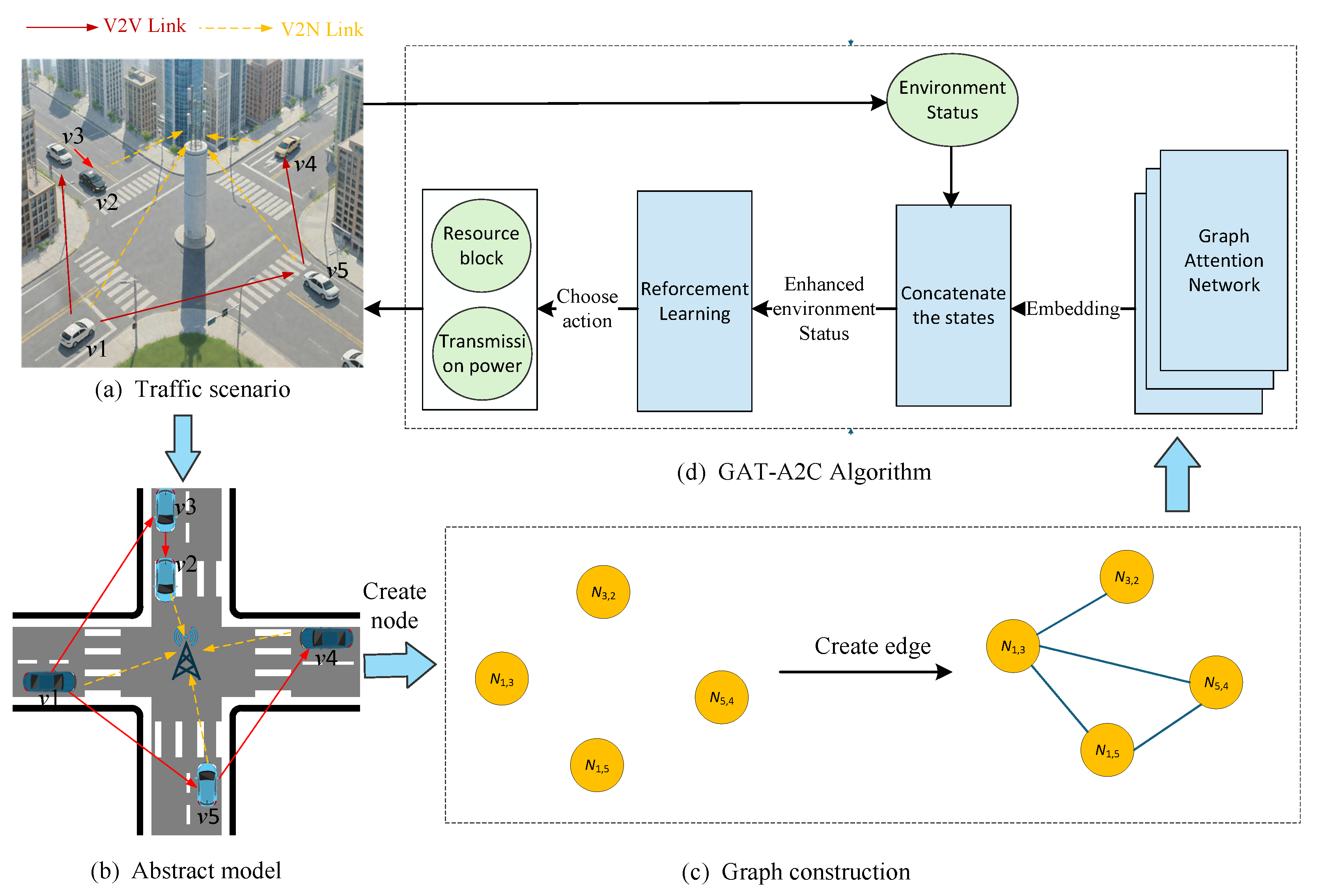 Sensors 25 05209 g001 Sensors 25 05209 g001
