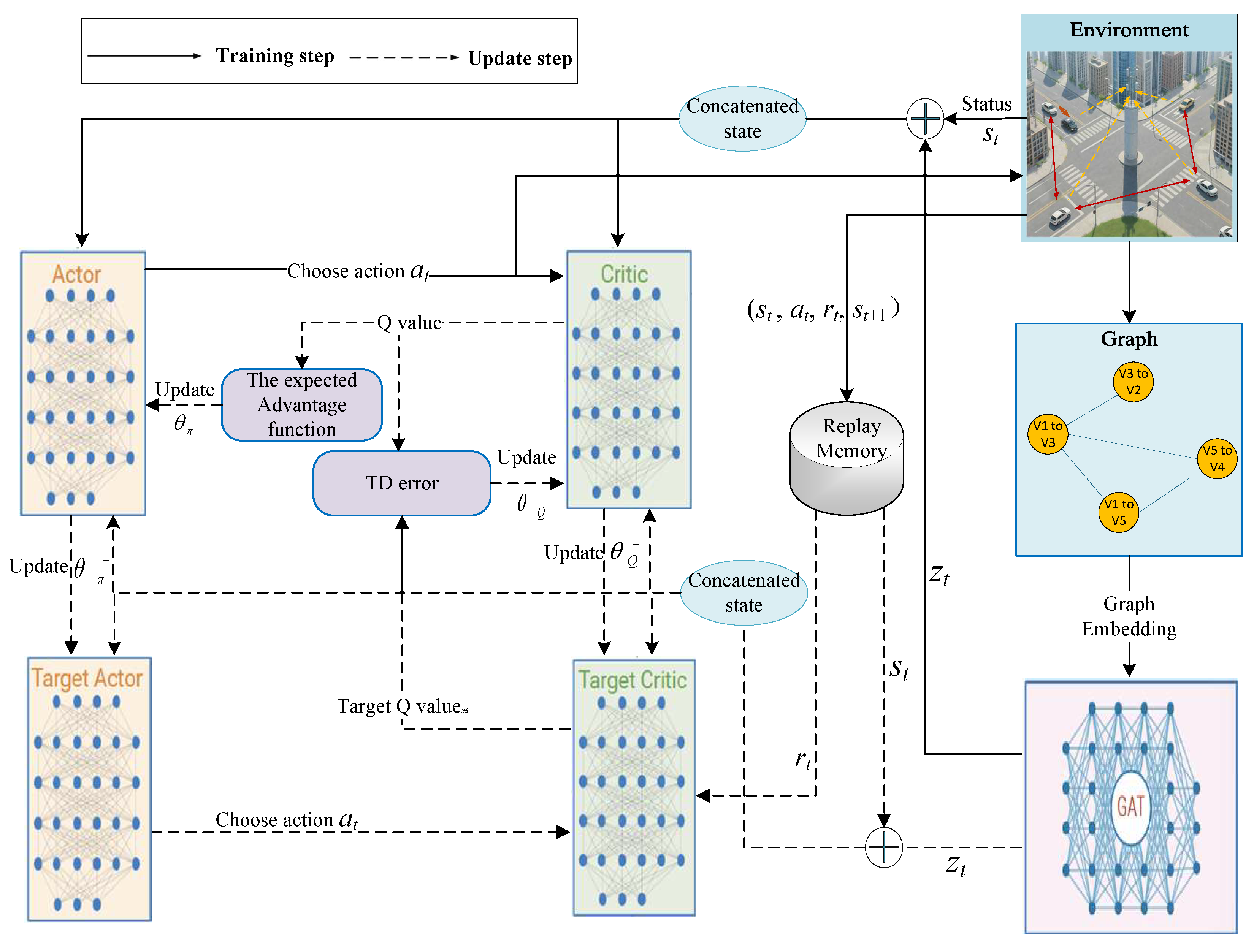 Sensors 25 05209 g003 Sensors 25 05209 g003