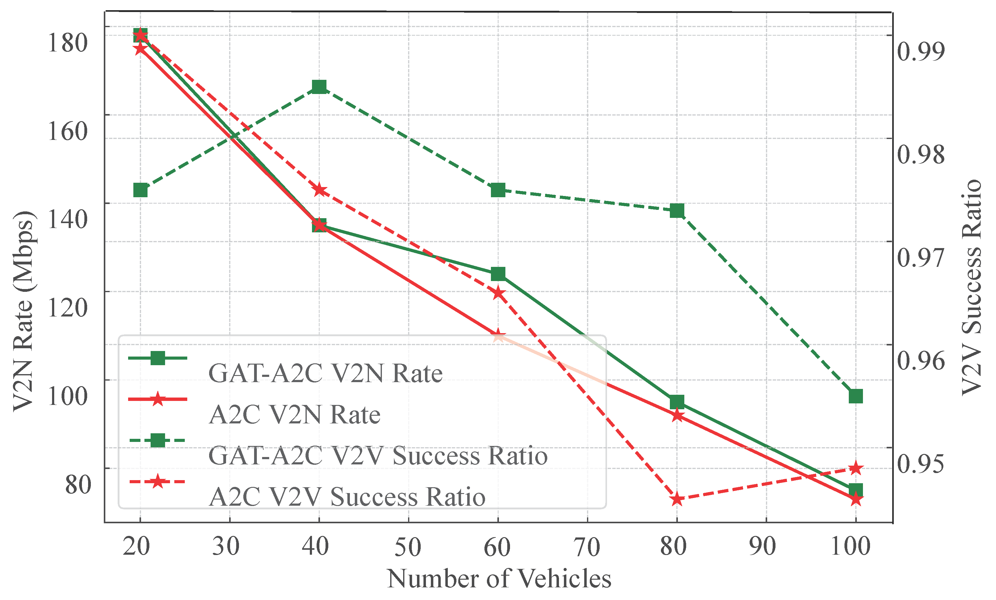 Sensors 25 05209 g010 Sensors 25 05209 g010