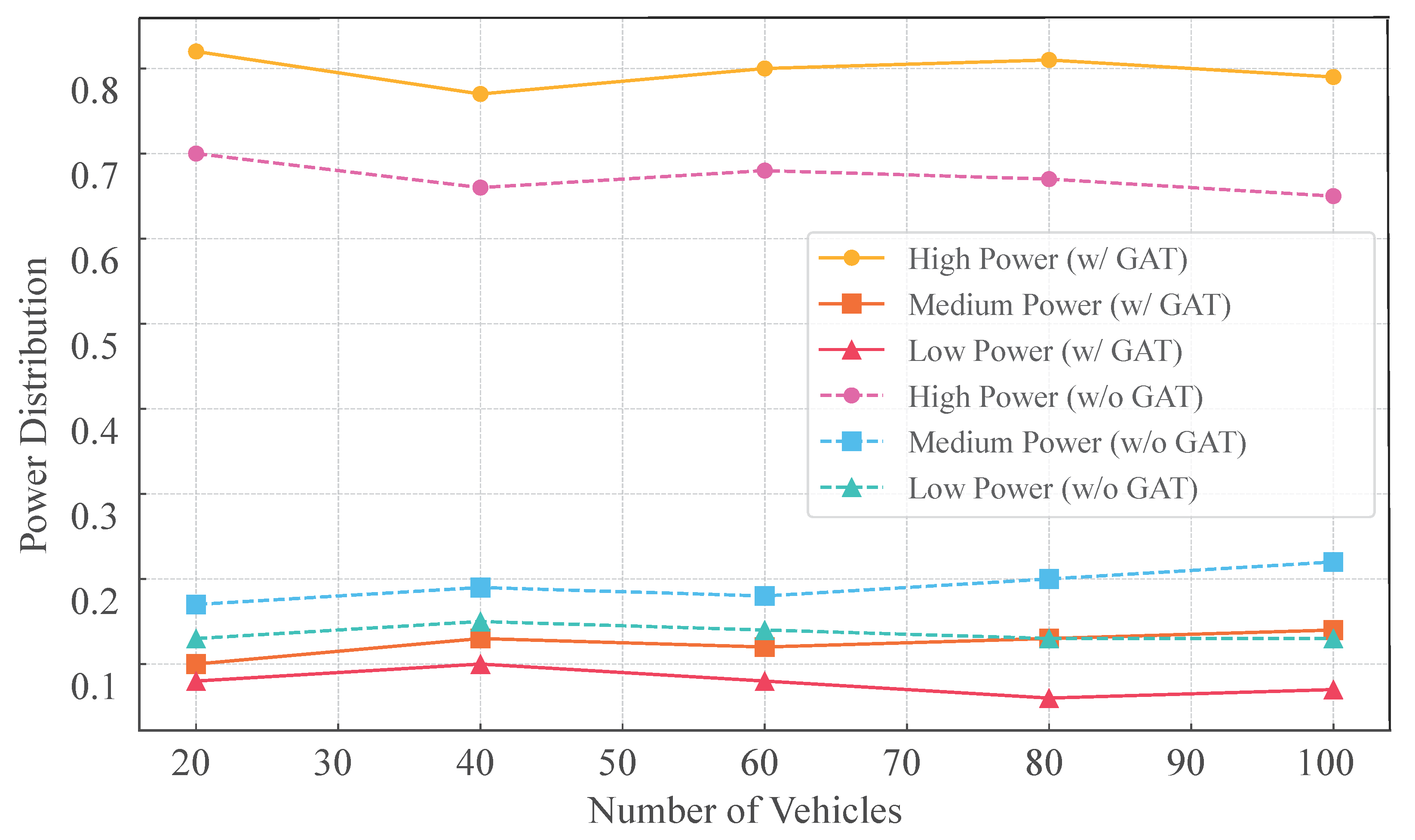 Sensors 25 05209 g011 Sensors 25 05209 g011