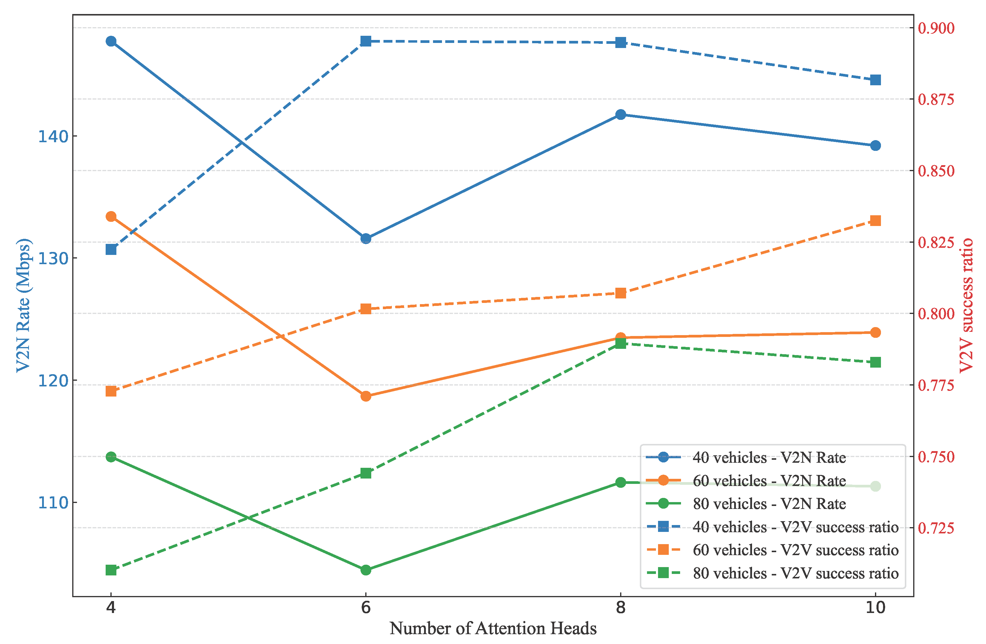 Sensors 25 05209 g012 Sensors 25 05209 g012