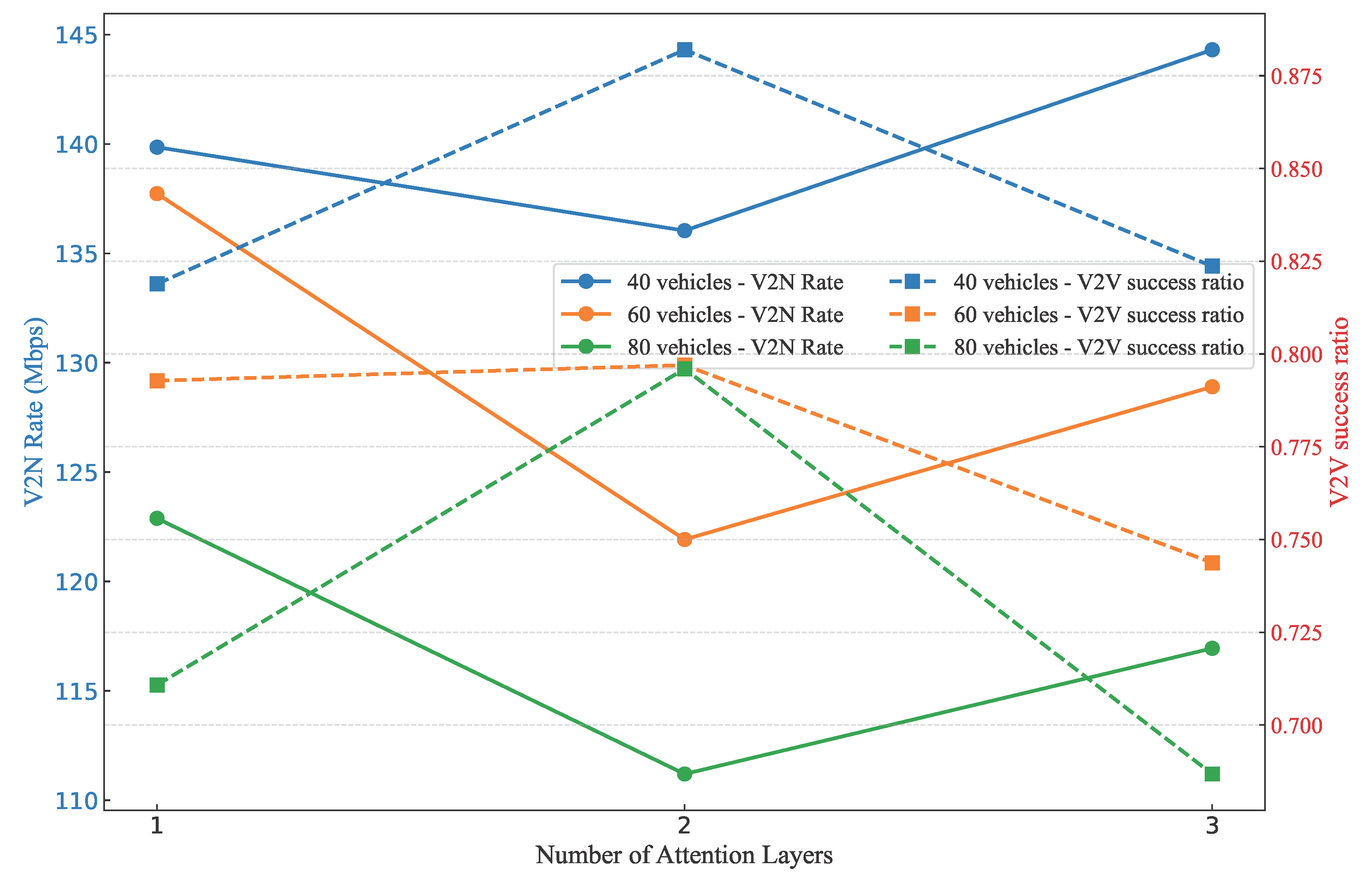 Sensors 25 05209 g013 Sensors 25 05209 g013