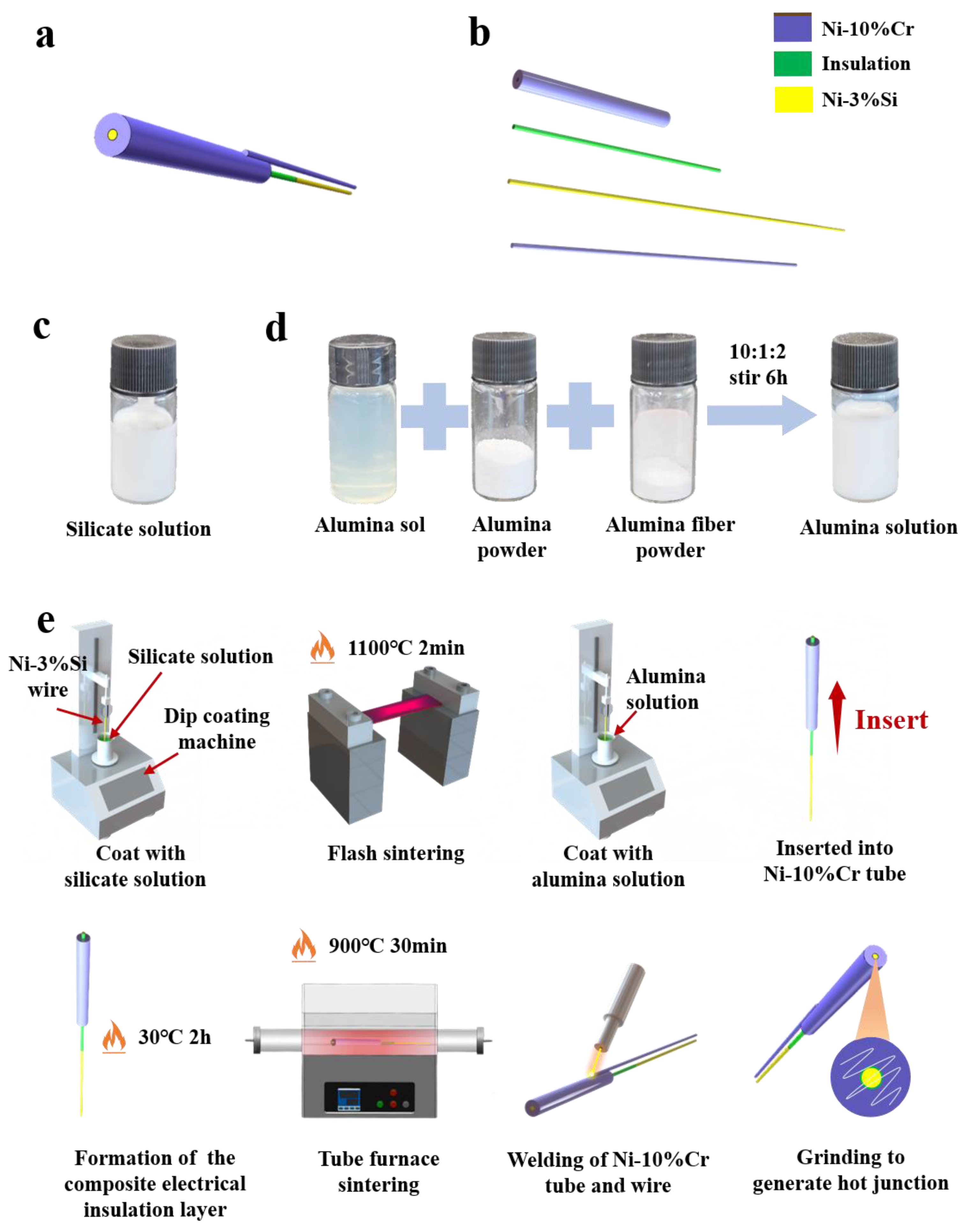 Sensors 25 05210 g001